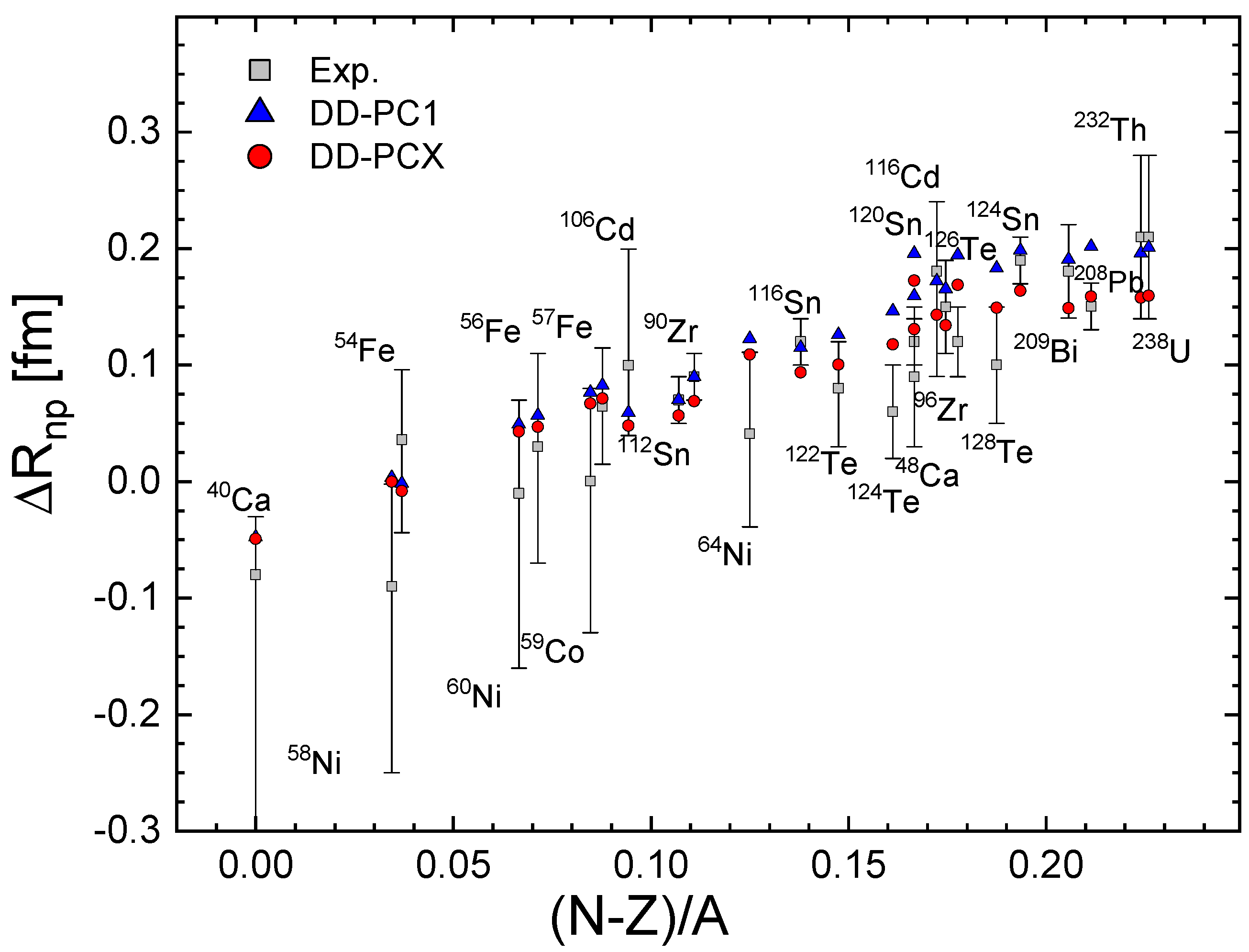 Universe 07 00071 g003