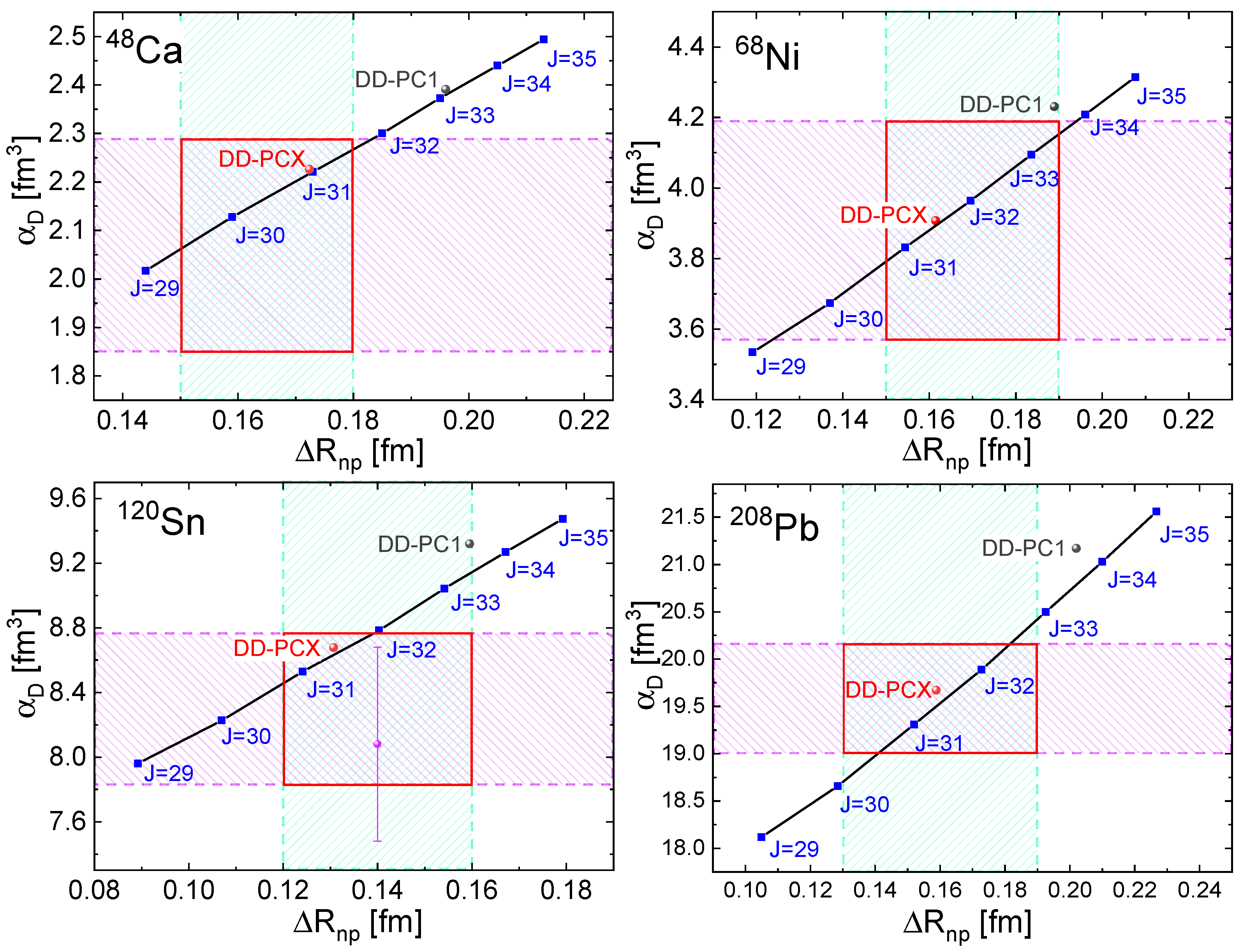 Universe 07 00071 g005