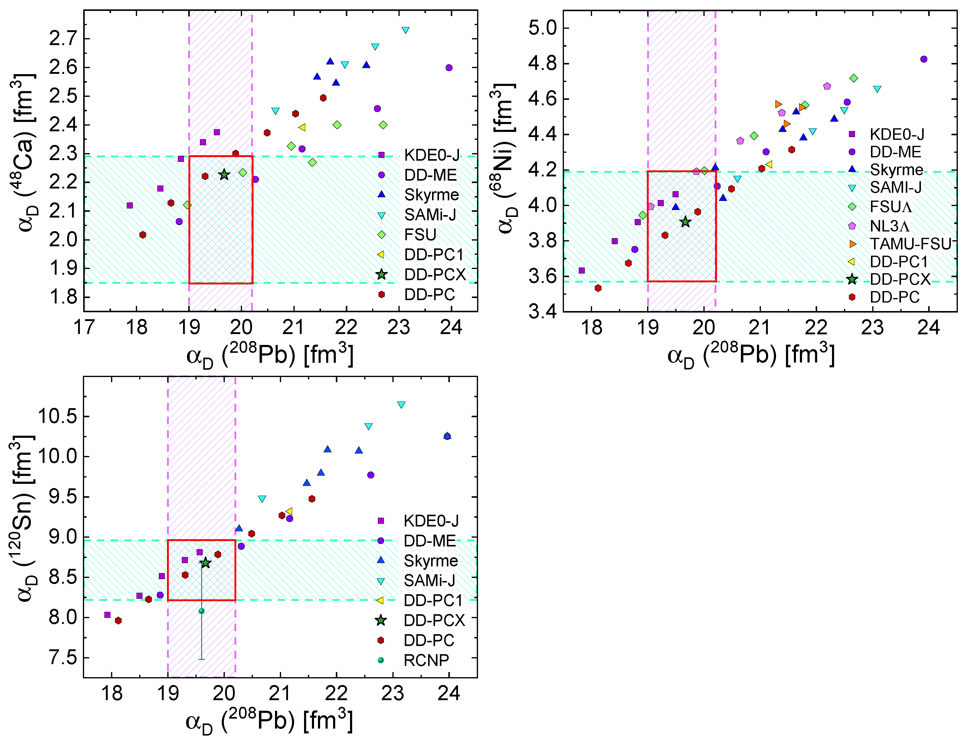Universe 07 00071 g006