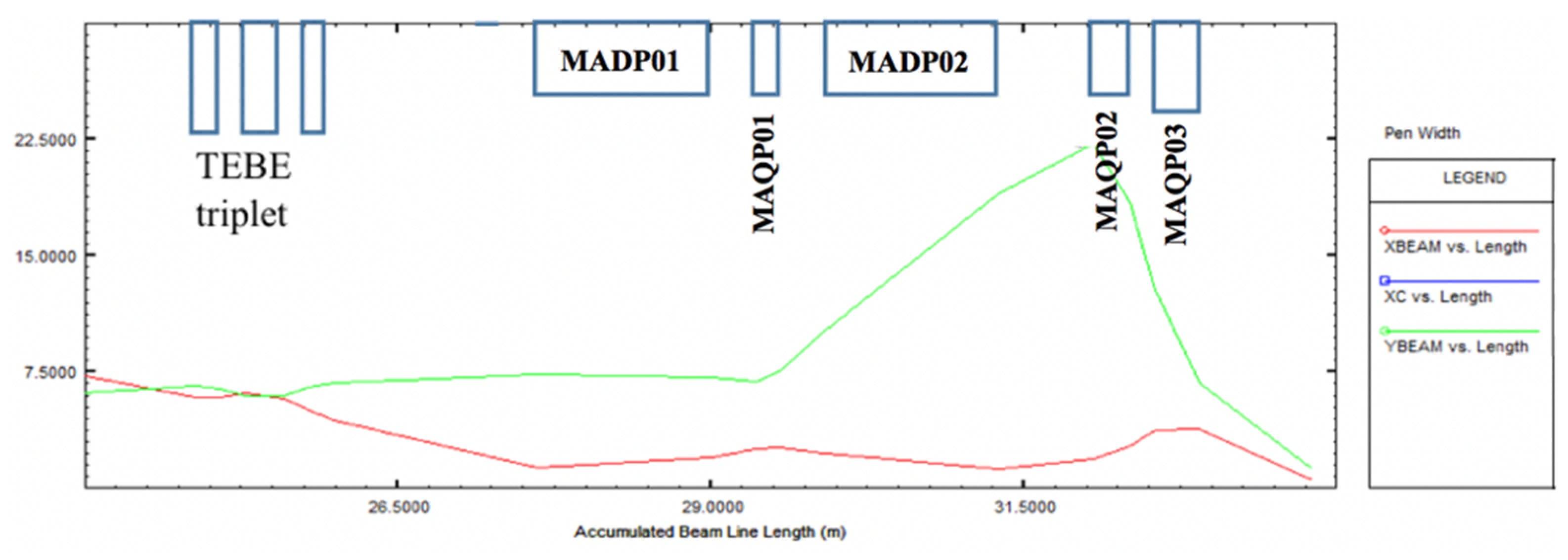 Universe 07 00072 g005