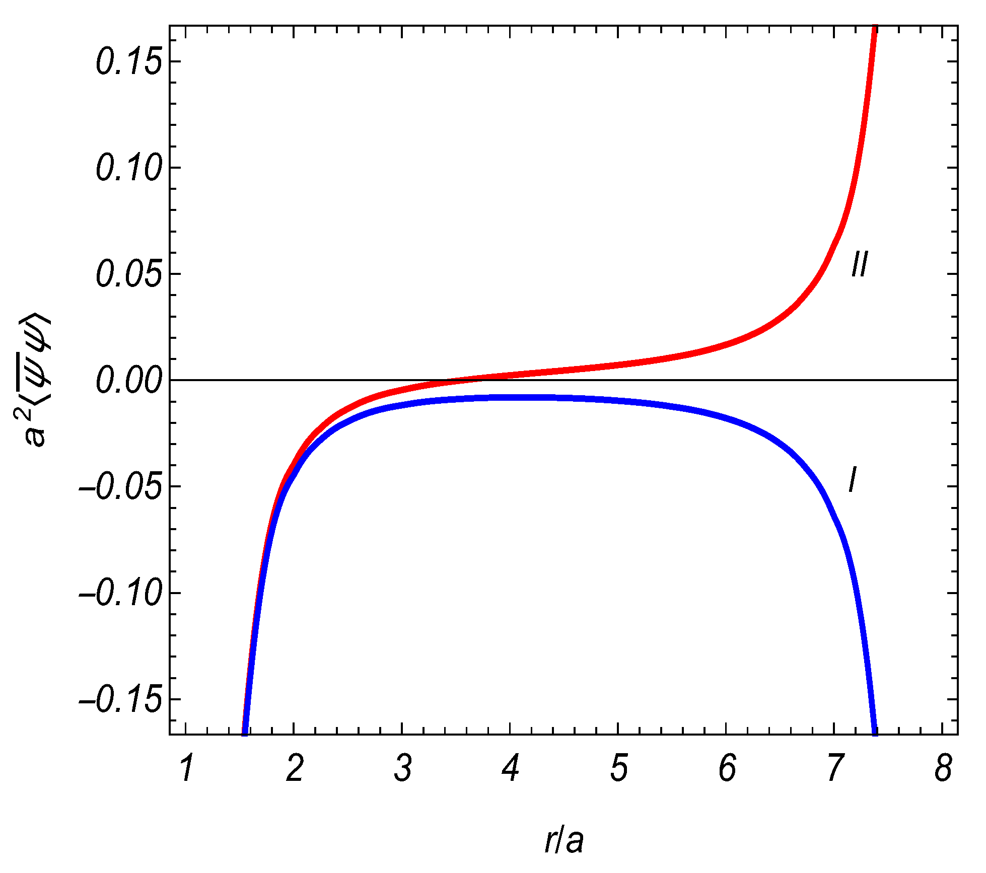 Universe 07 00073 g002