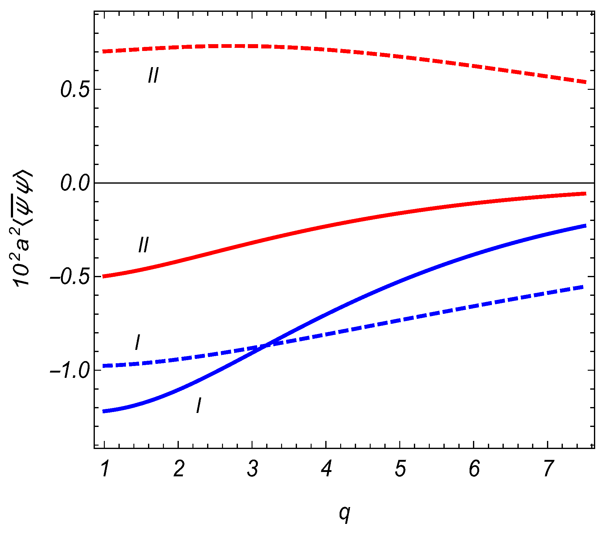 Universe 07 00073 g004