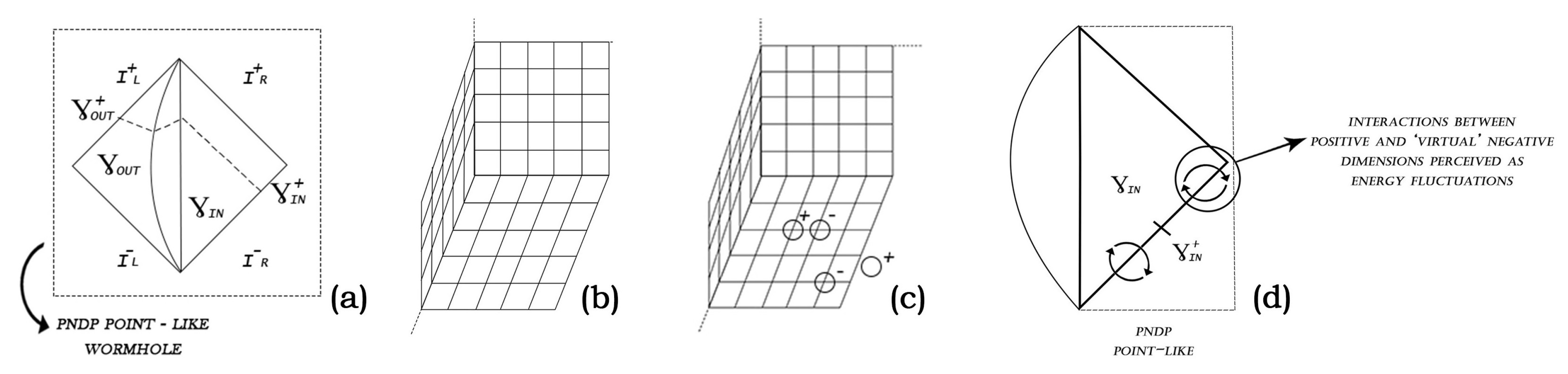 Universe 07 00075 g003