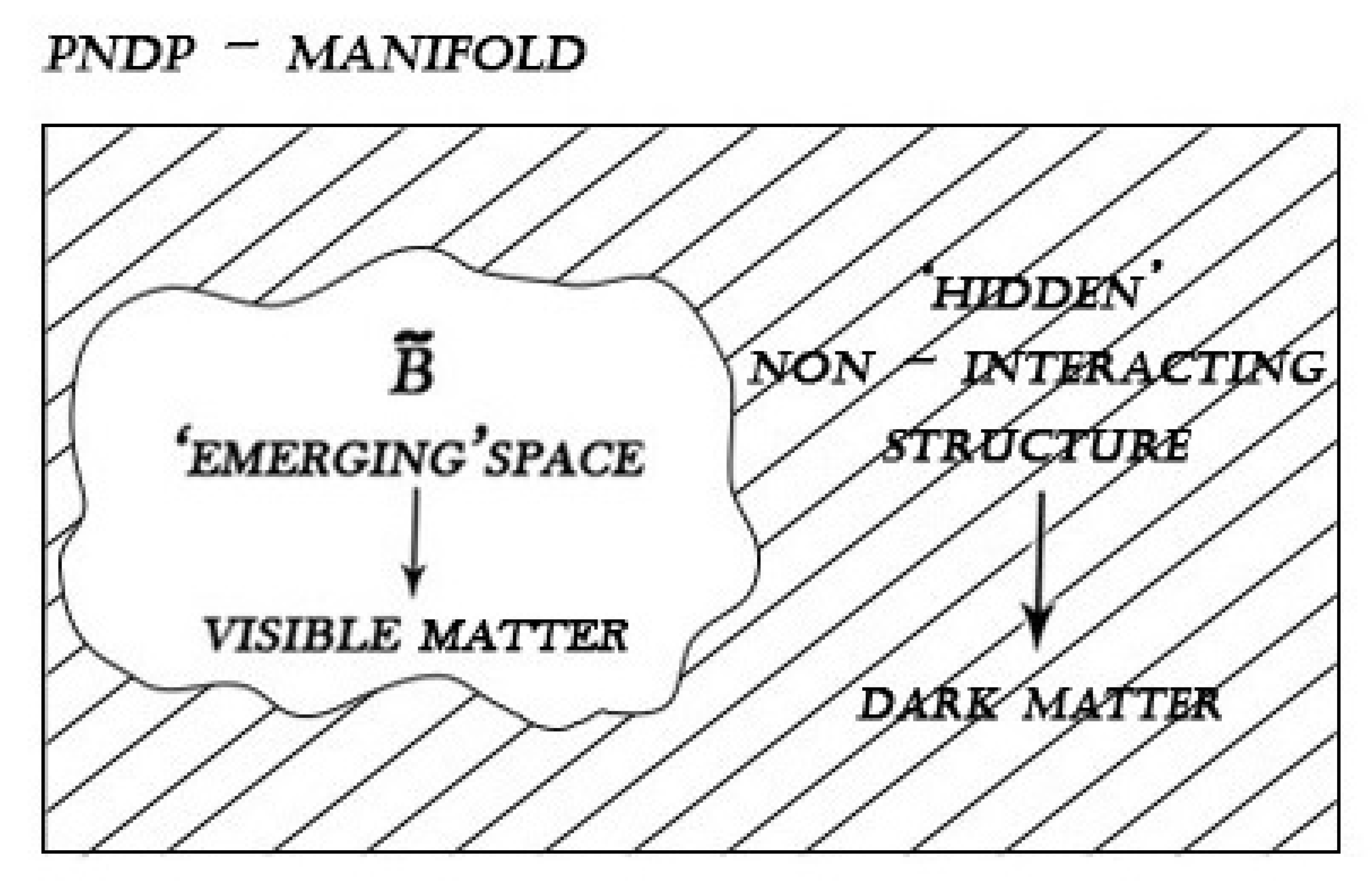 Universe 07 00075 g004