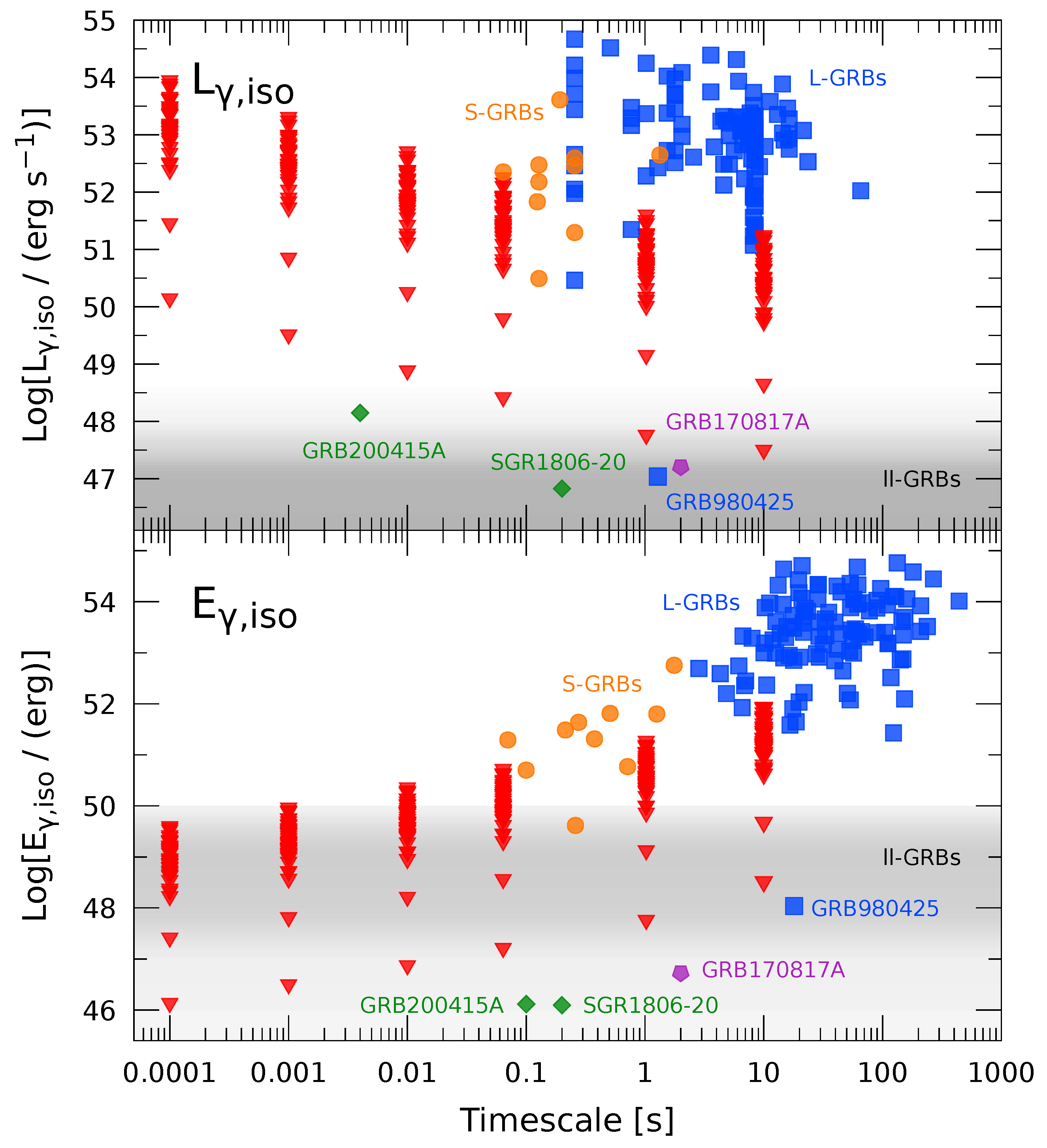 Universe 07 00076 g003 Universe 07 00076 g003