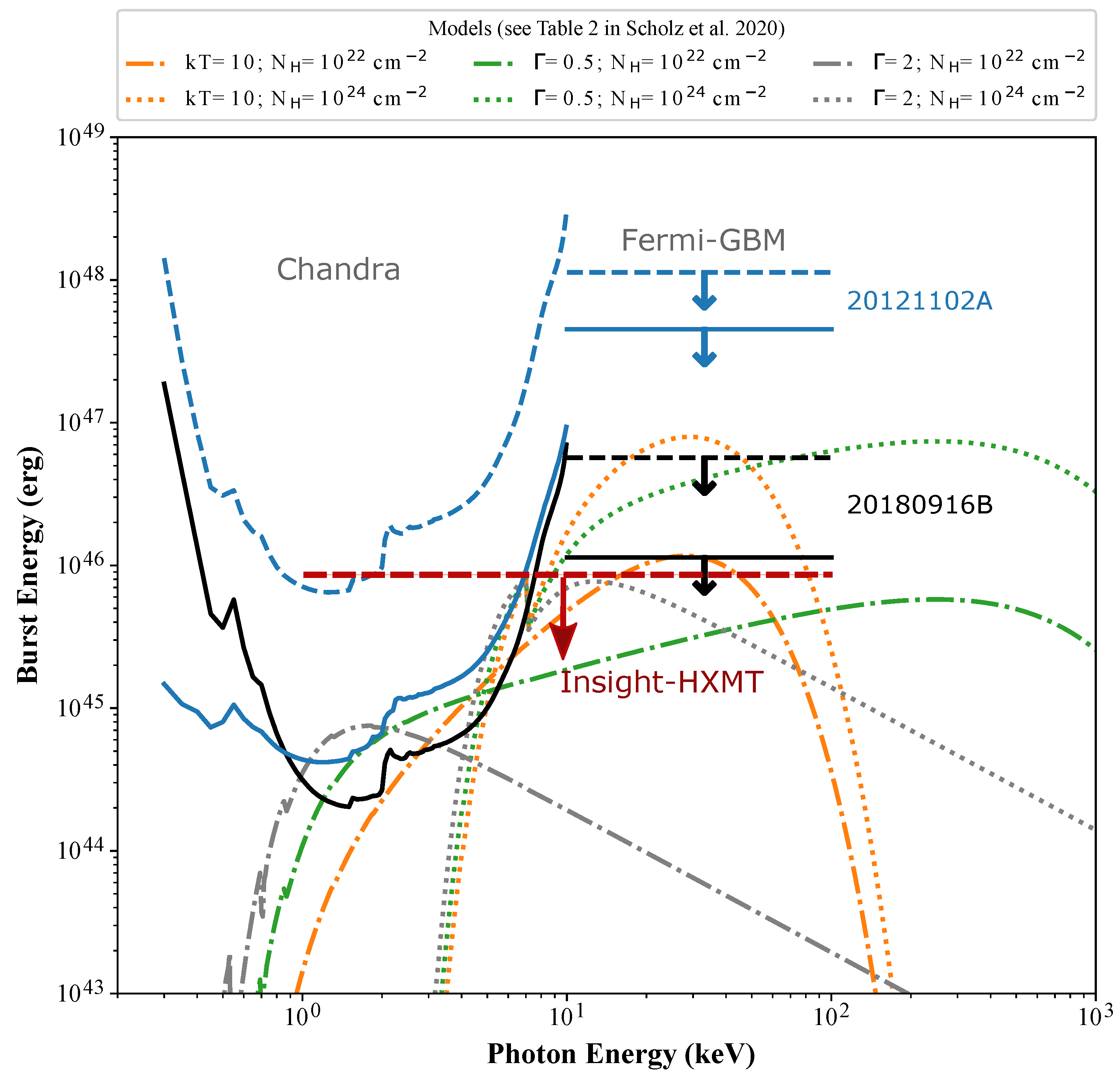 Universe 07 00076 g005 Universe 07 00076 g005