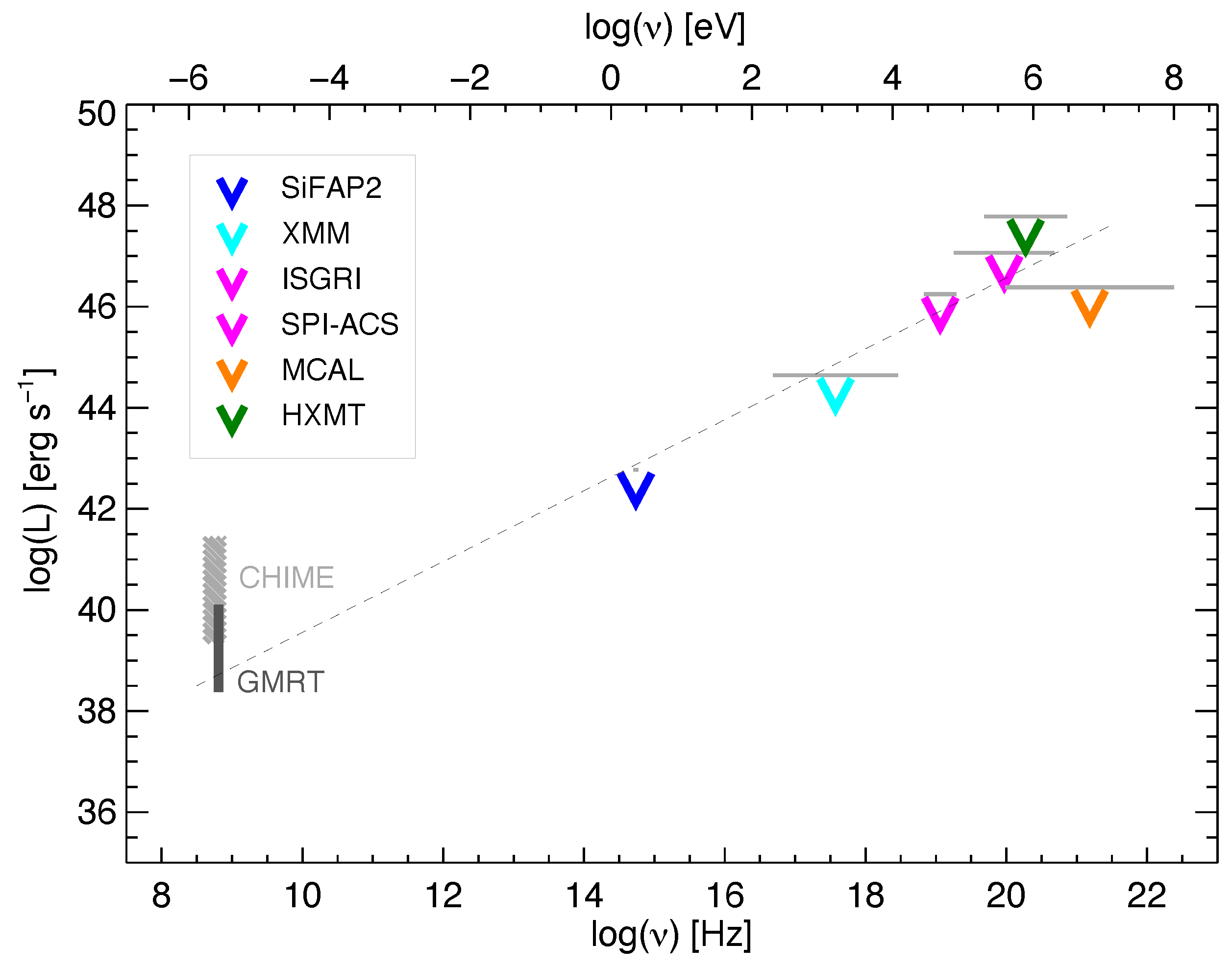 Universe 07 00076 g006 Universe 07 00076 g006