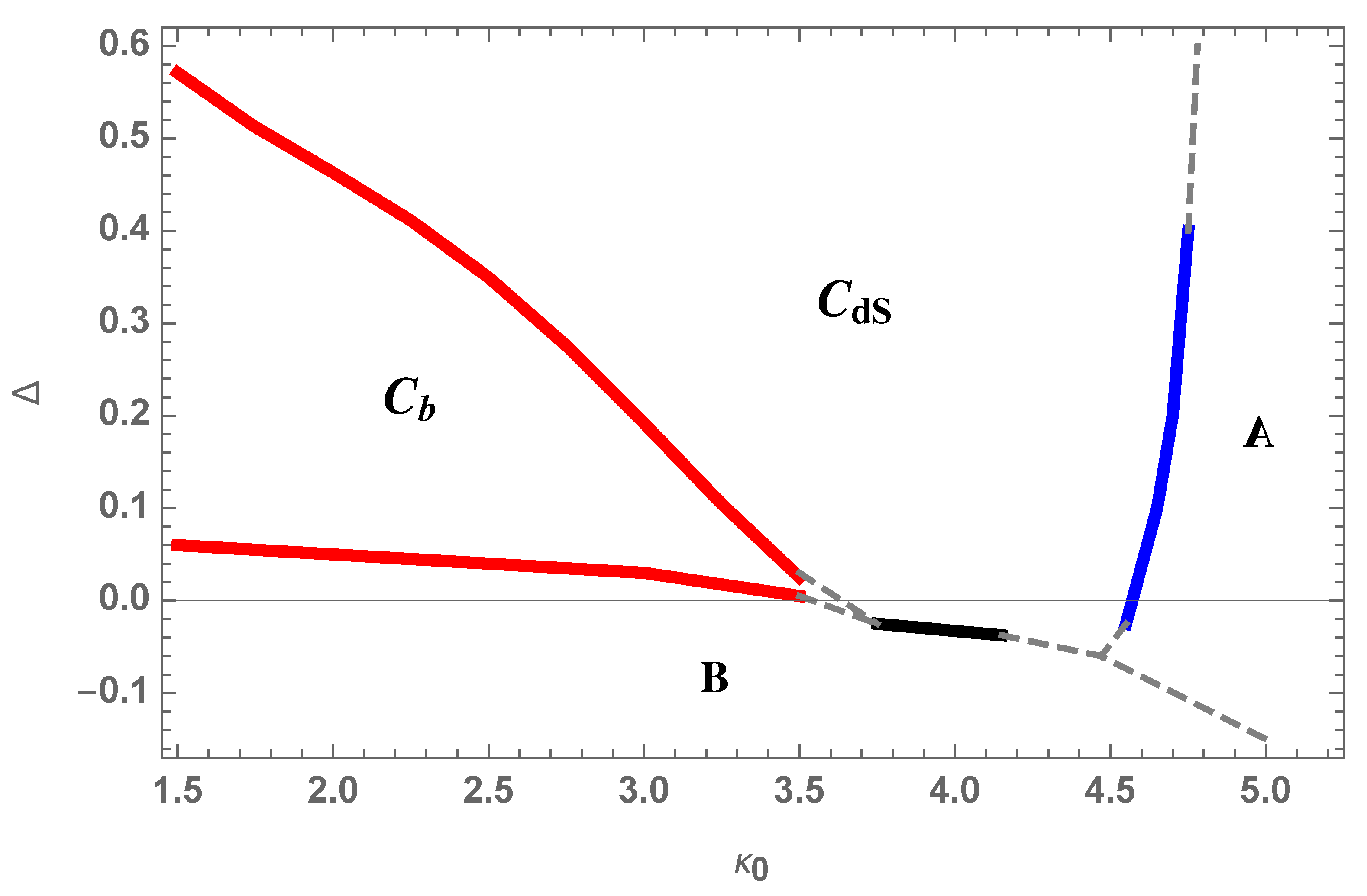 Universe 07 00079 g002