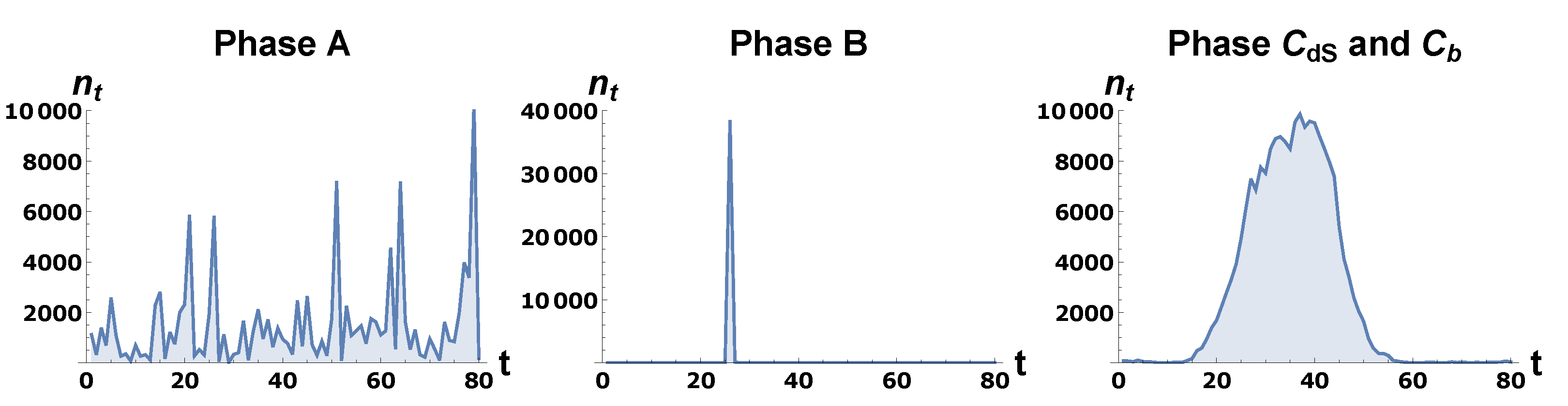 Universe 07 00079 g003