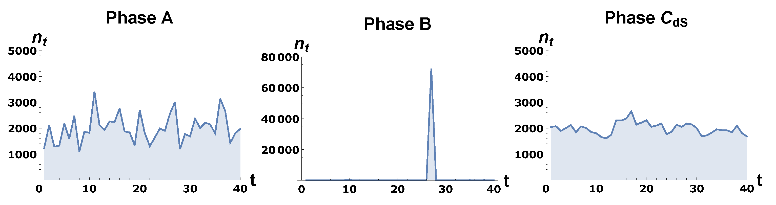 Universe 07 00079 g004