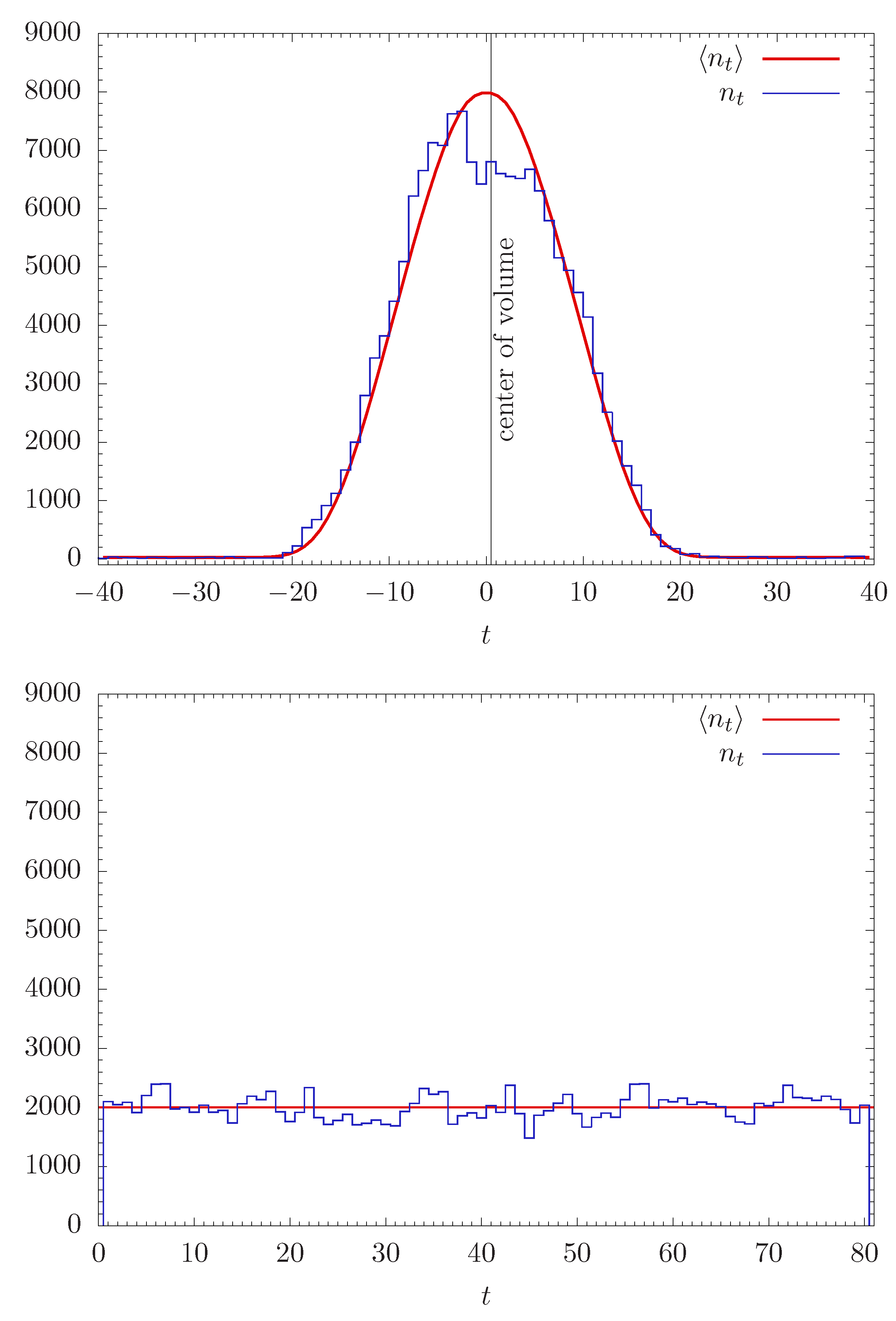 Universe 07 00079 g006