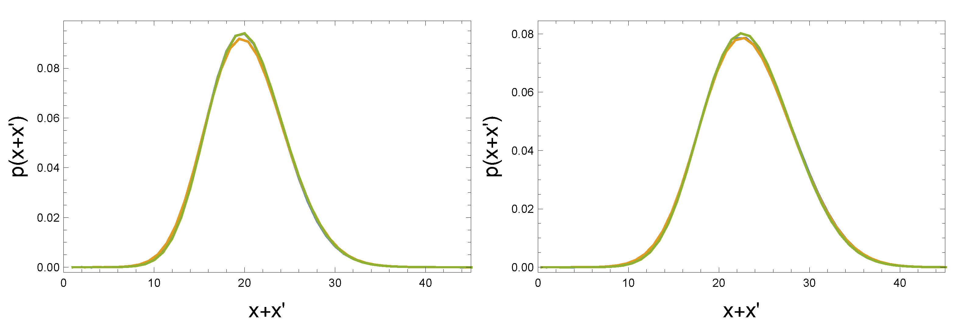 Universe 07 00079 g008