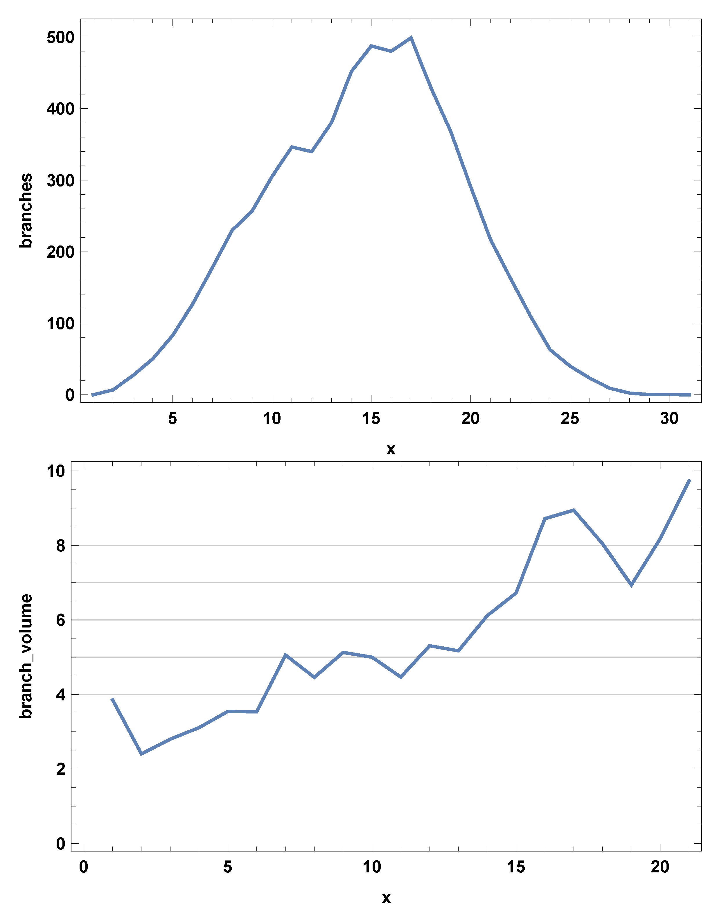 Universe 07 00079 g009