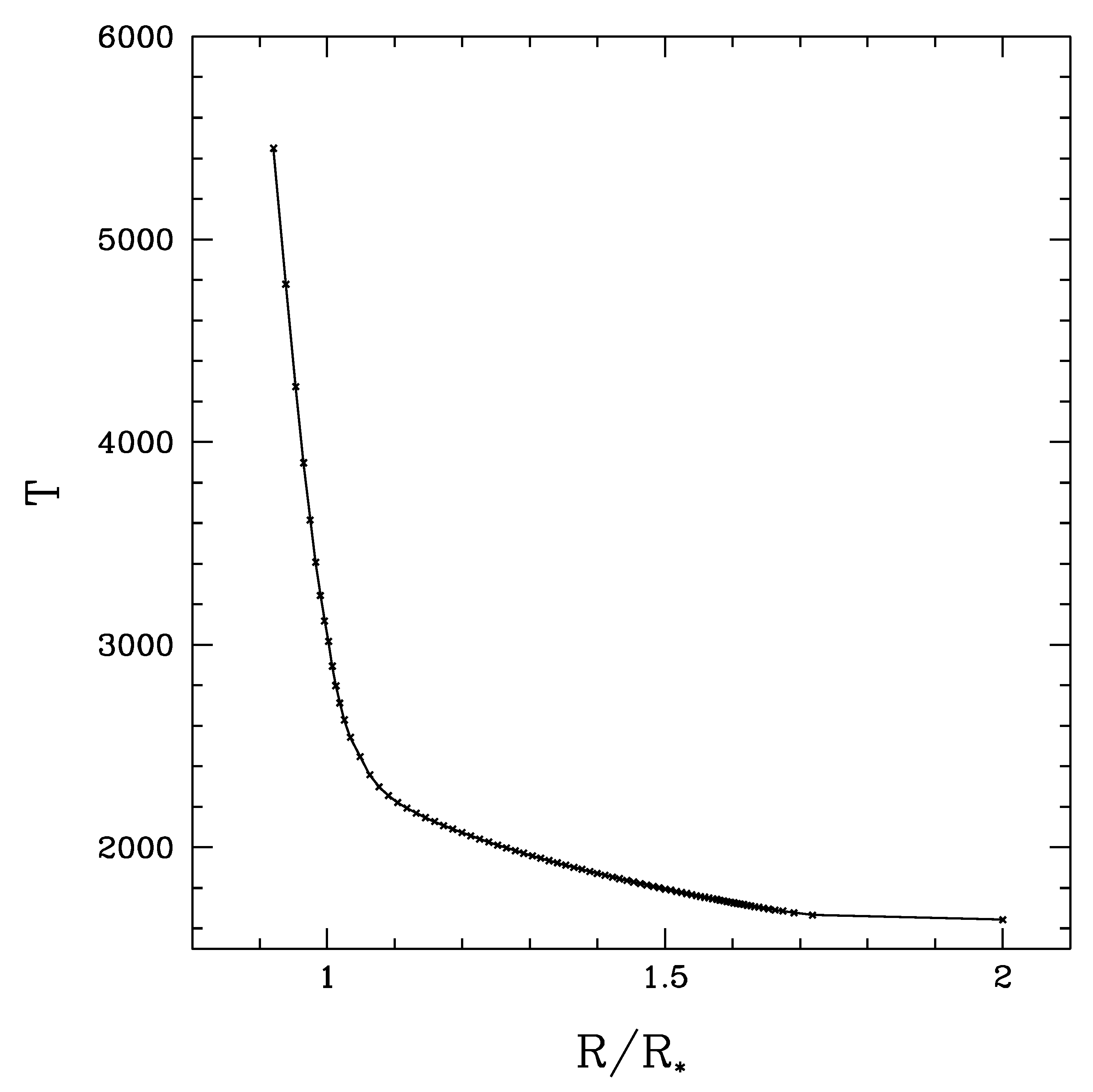 Universe 07 00080 g001 Universe 07 00080 g001