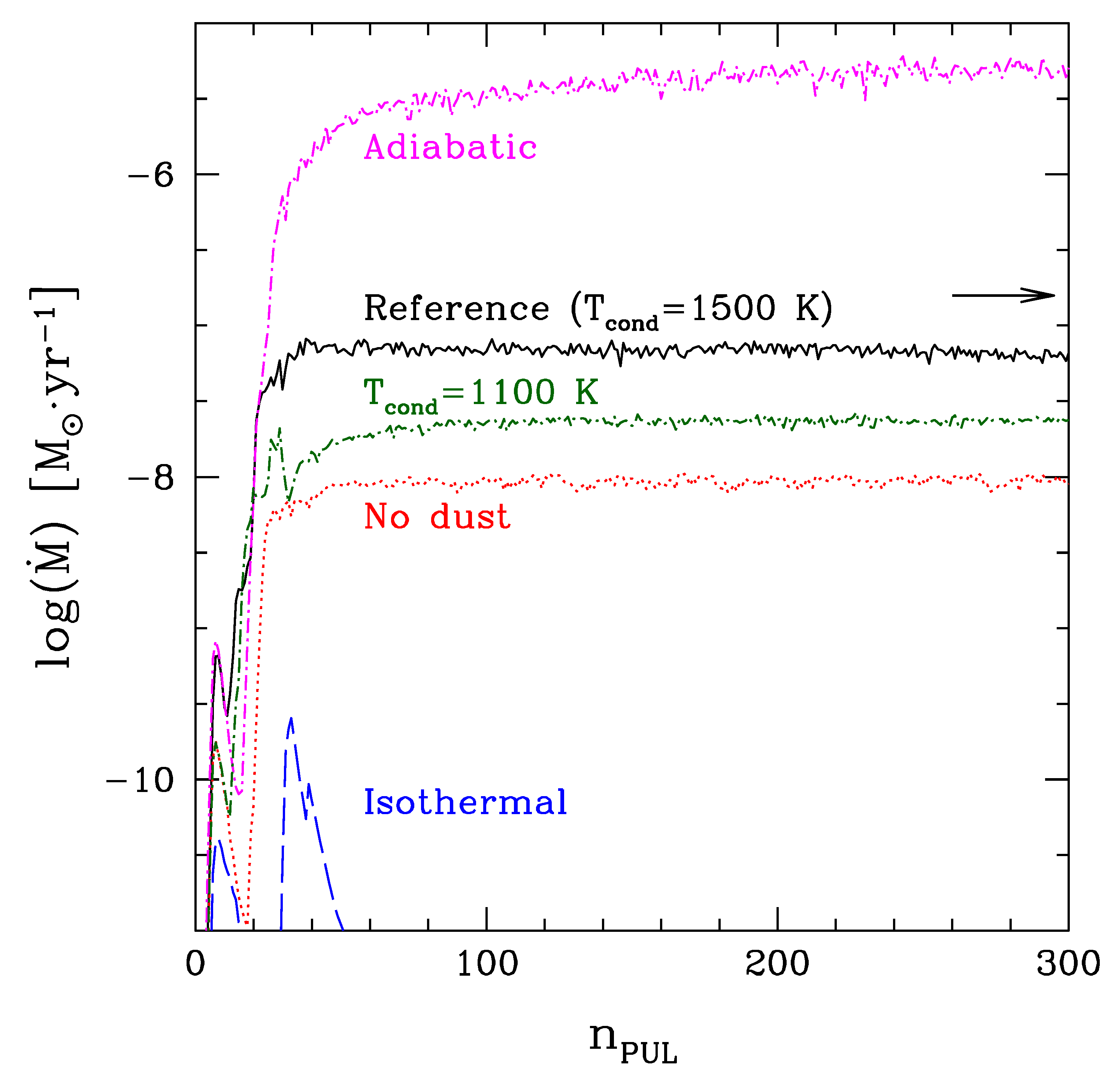 Universe 07 00080 g005 Universe 07 00080 g005