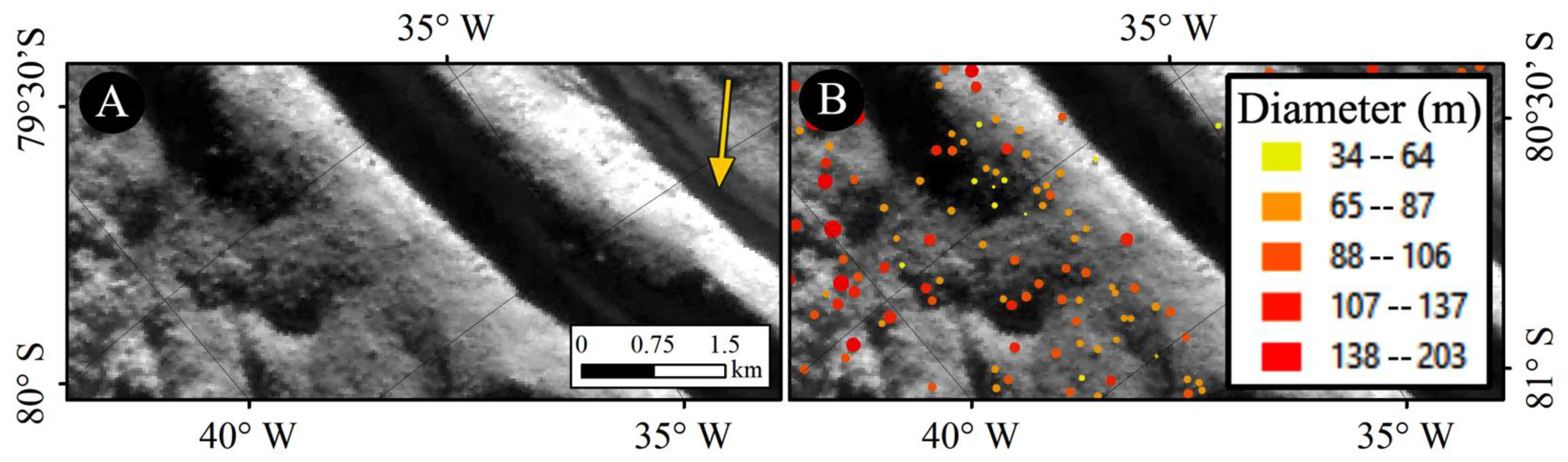 Universe 07 00082 g003 Universe 07 00082 g003