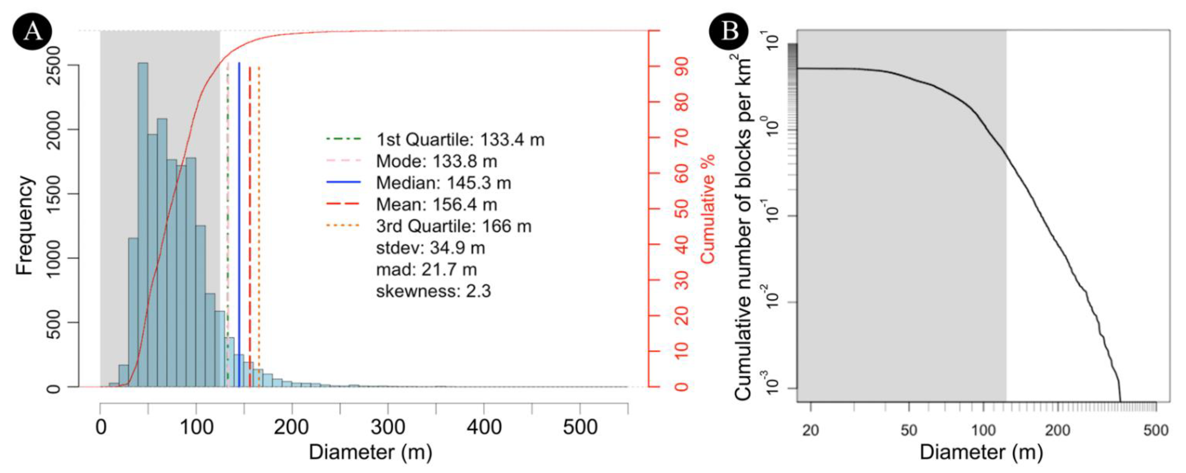 Universe 07 00082 g005 Universe 07 00082 g005
