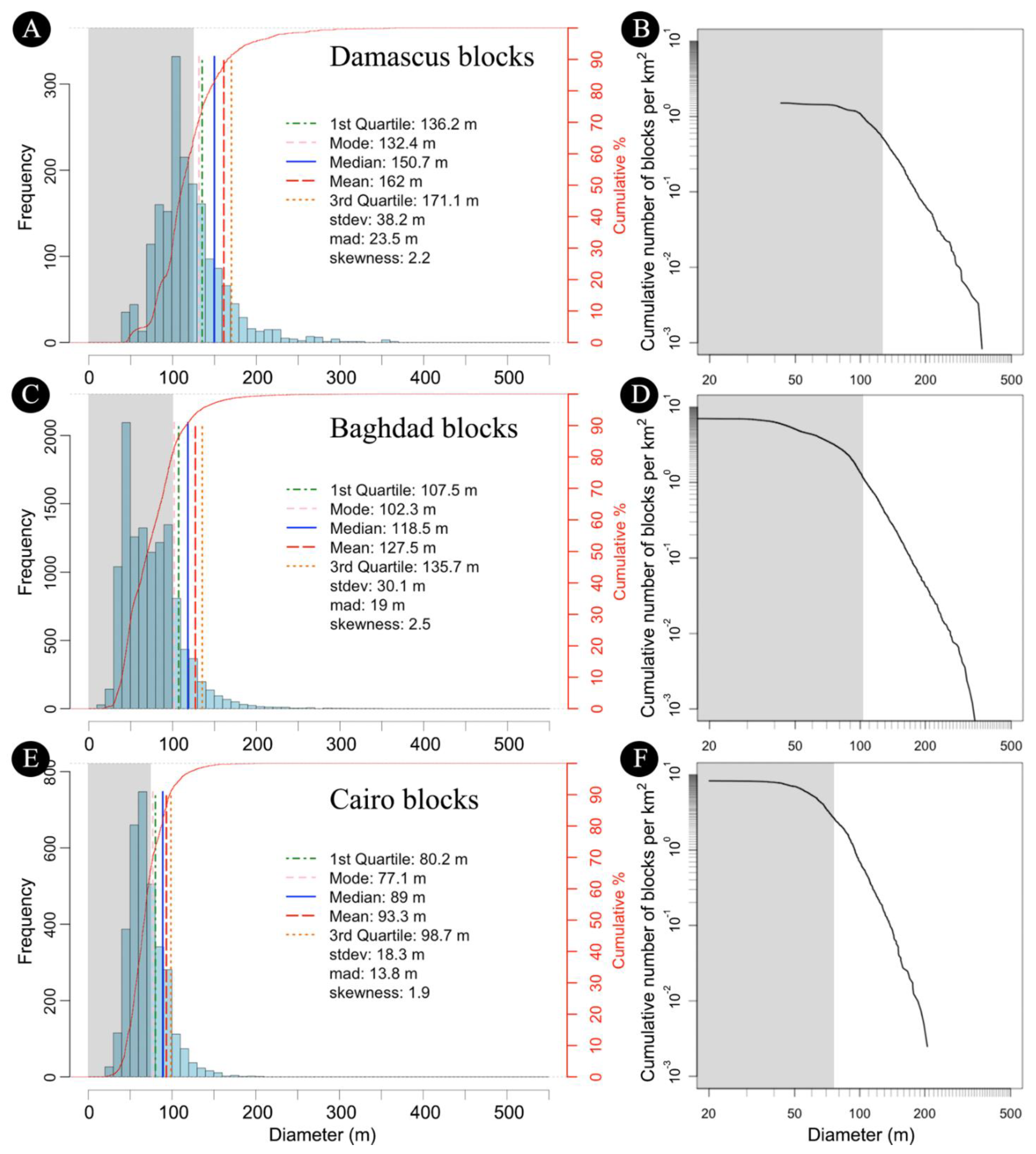 Universe 07 00082 g008 Universe 07 00082 g008