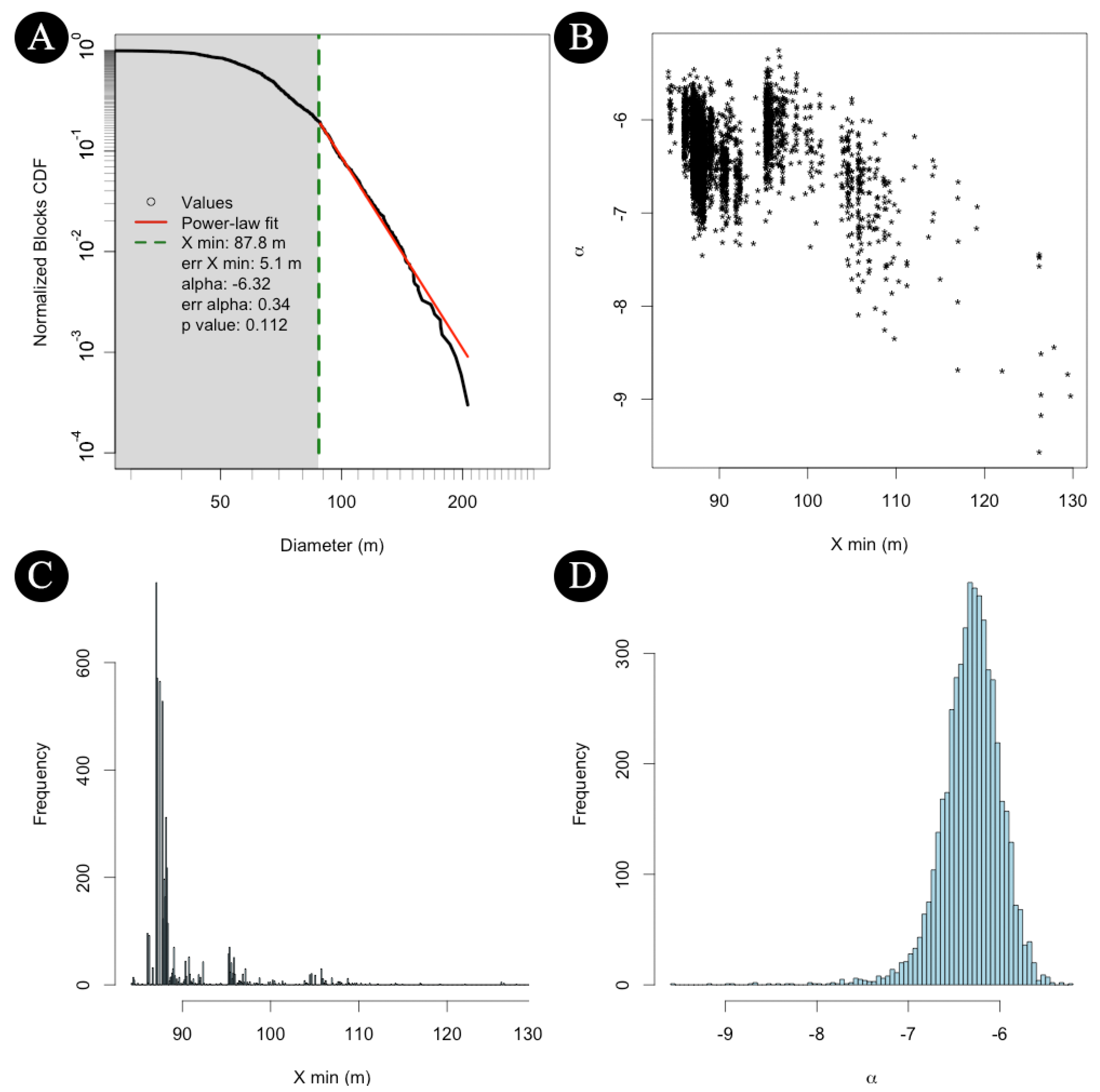 Universe 07 00082 g011 Universe 07 00082 g011