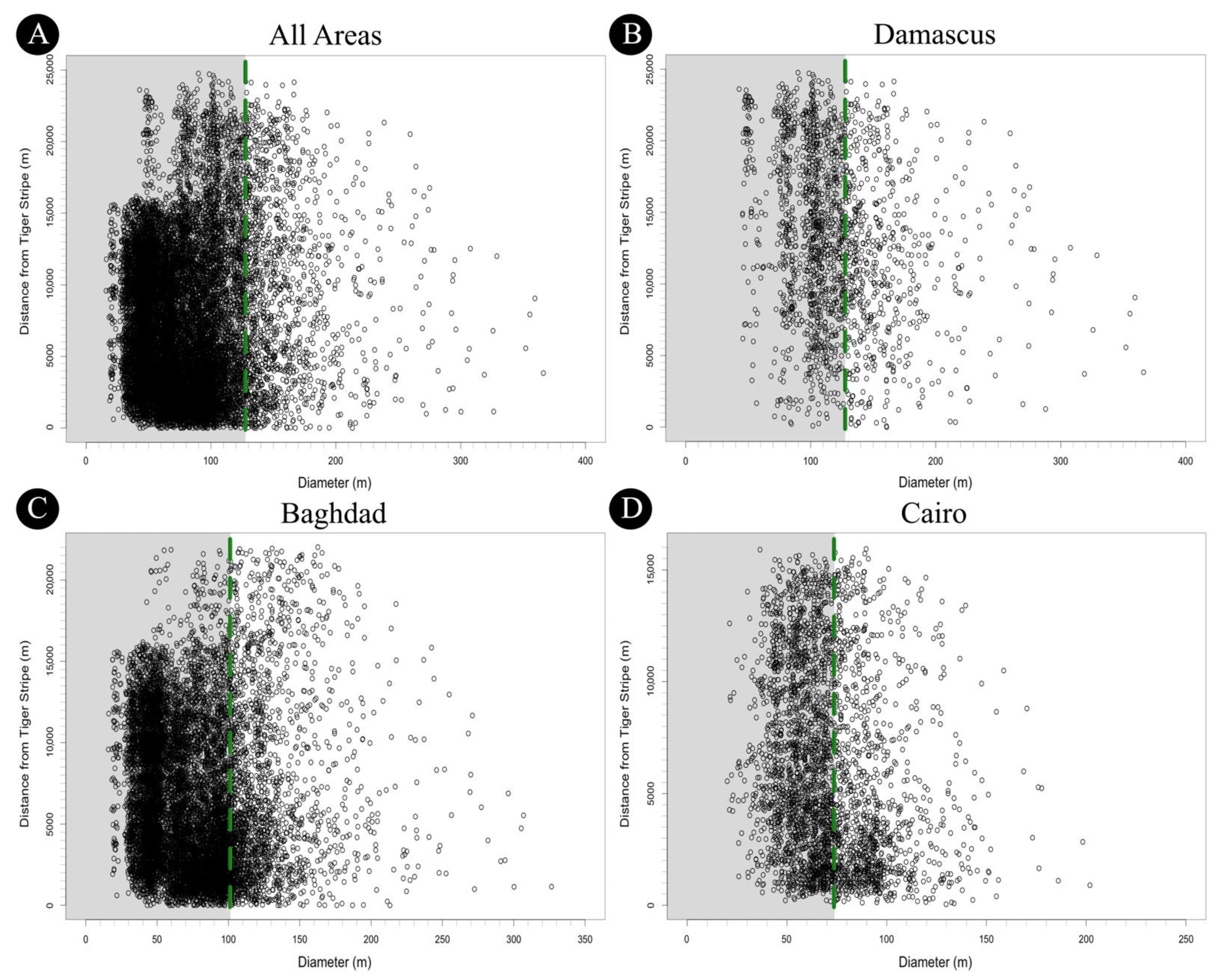 Universe 07 00082 g012 Universe 07 00082 g012