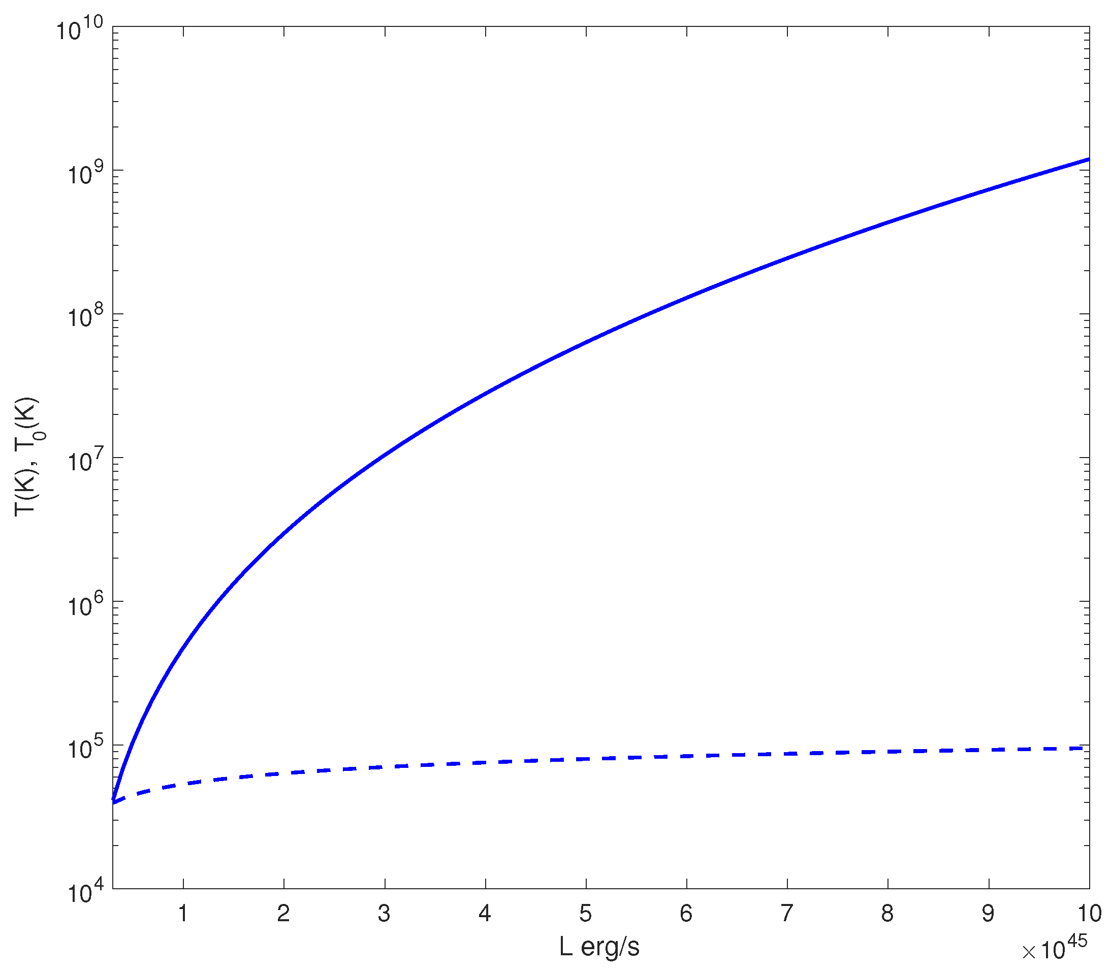 Universe 07 00083 g001