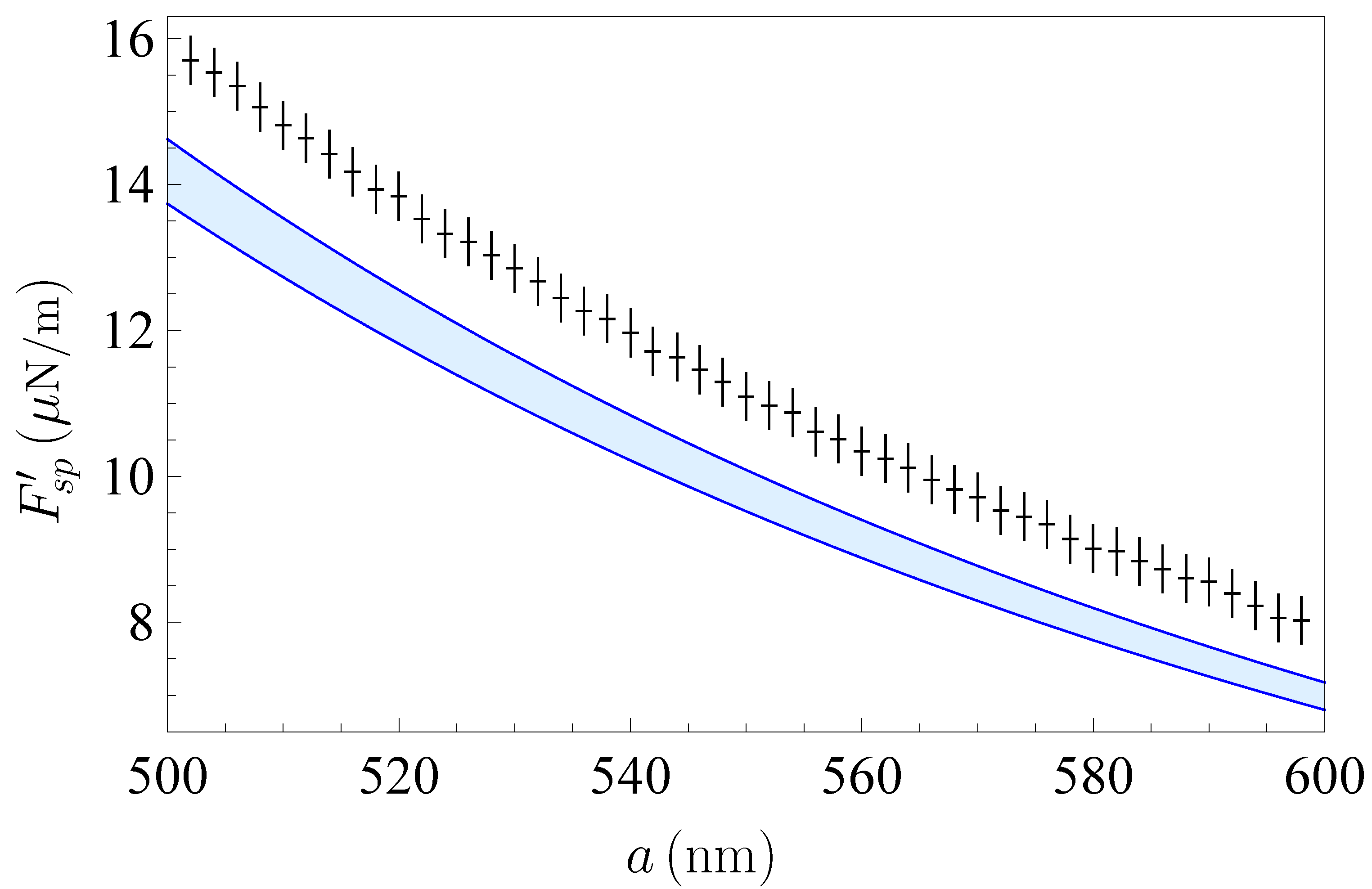 Universe 07 00084 g007 Universe 07 00084 g007