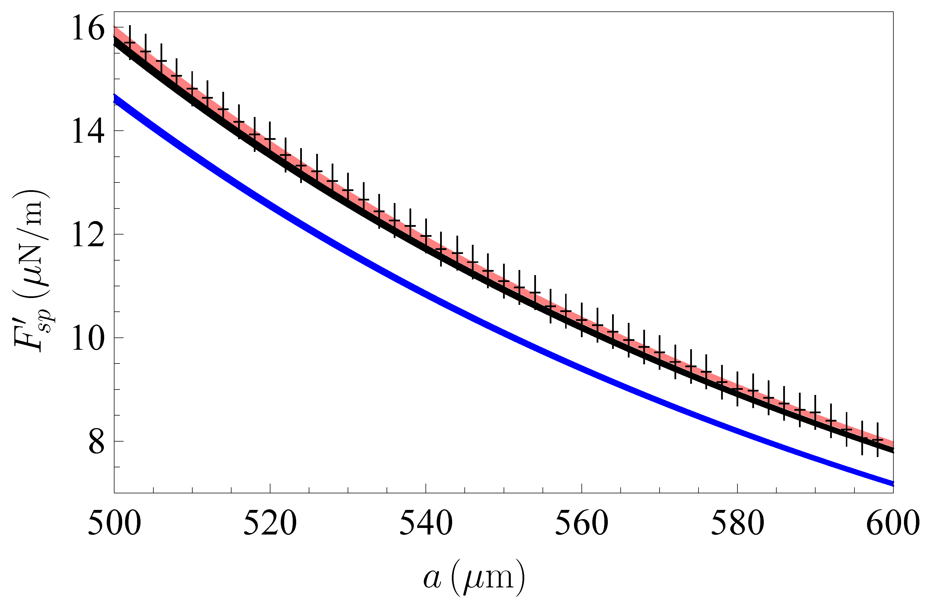 Universe 07 00084 g008 Universe 07 00084 g008