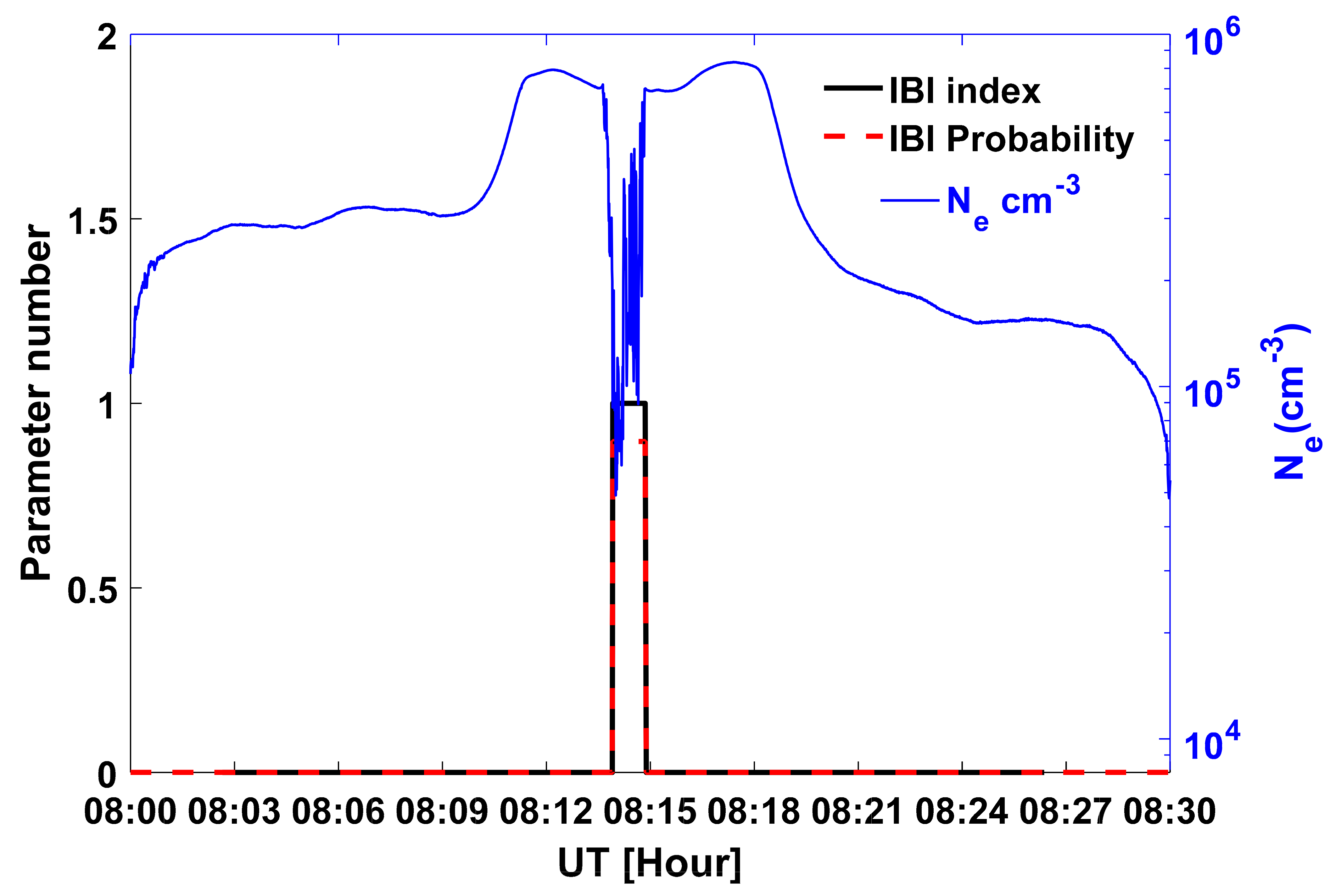 Universe 07 00090 g001 Universe 07 00090 g001