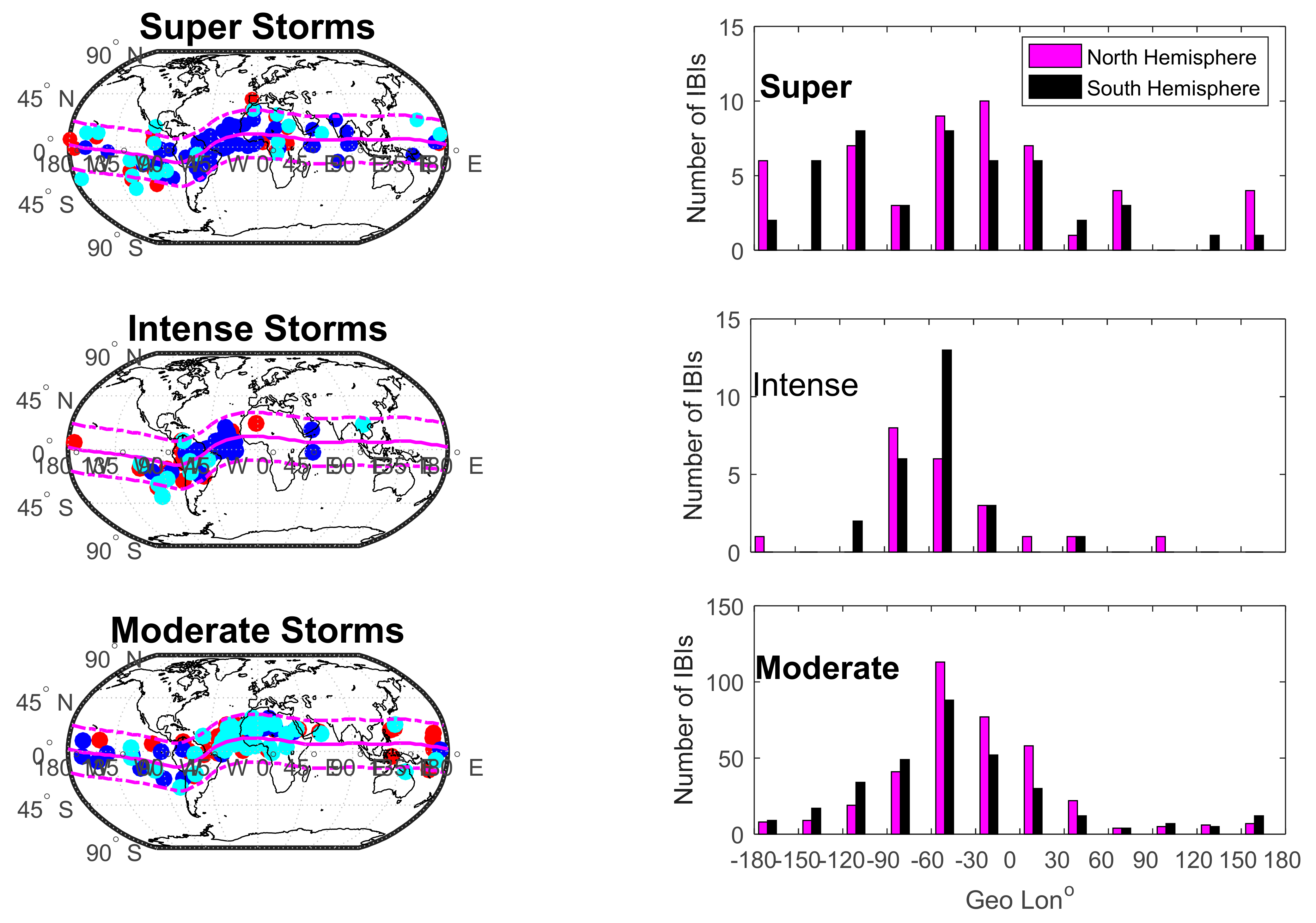 Universe 07 00090 g002 Universe 07 00090 g002