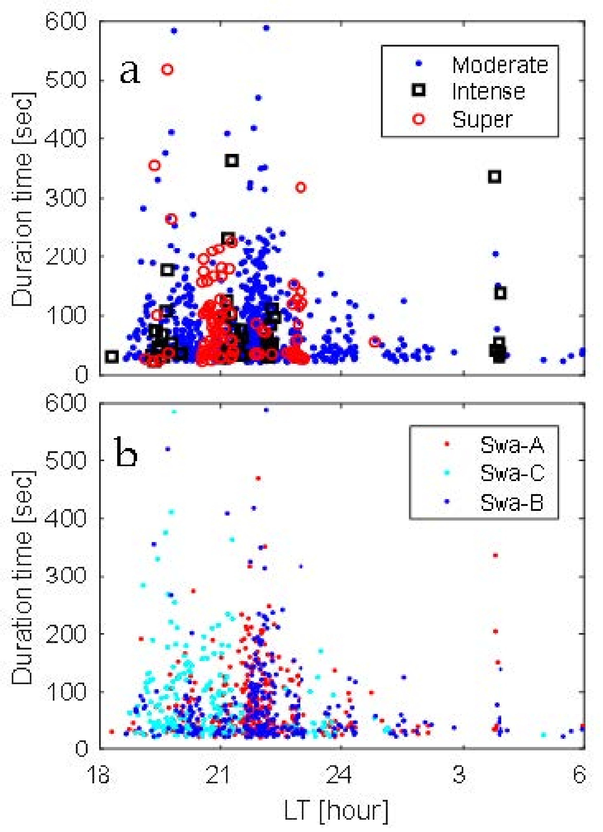 Universe 07 00090 g006 Universe 07 00090 g006