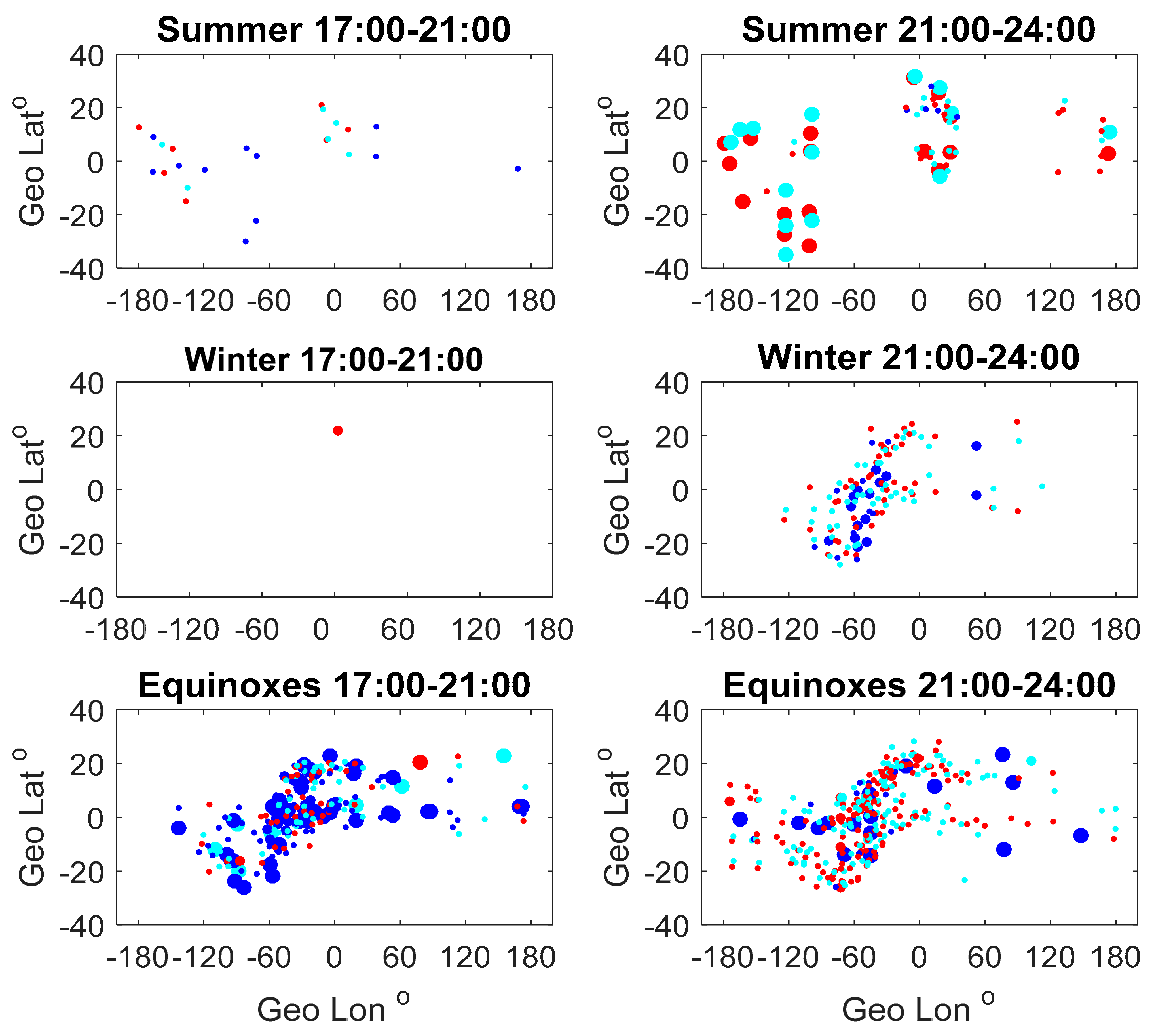 Universe 07 00090 g008 Universe 07 00090 g008