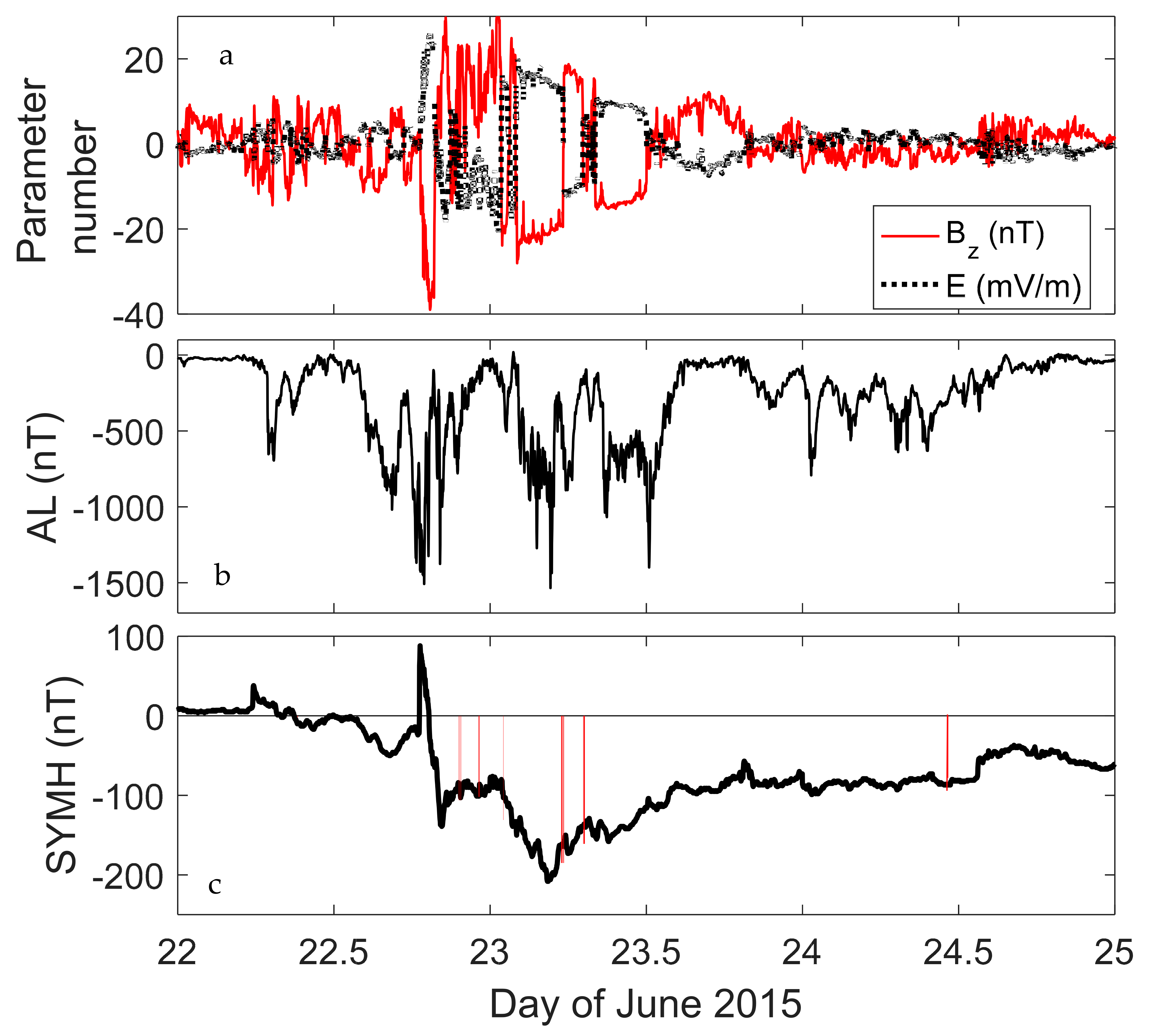 Universe 07 00090 g011 Universe 07 00090 g011