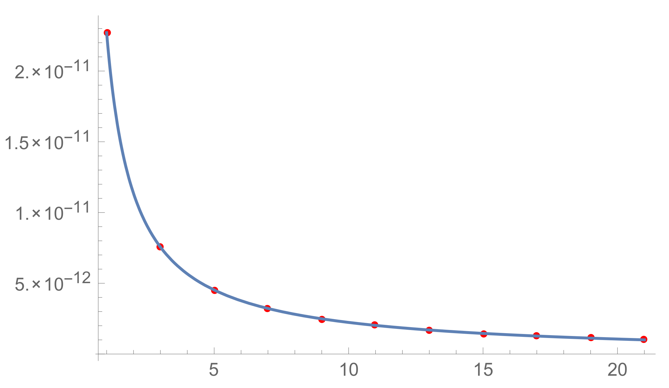 Universe 07 00093 g005