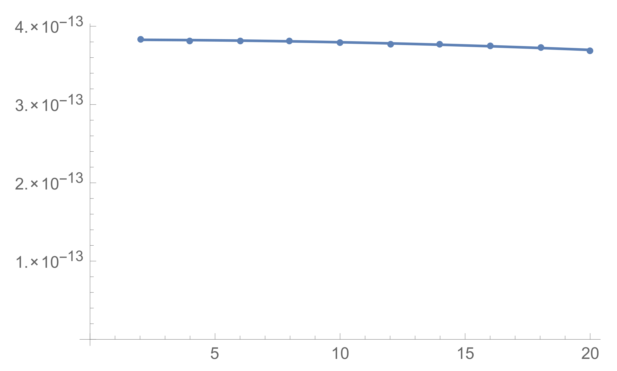 Universe 07 00093 g007