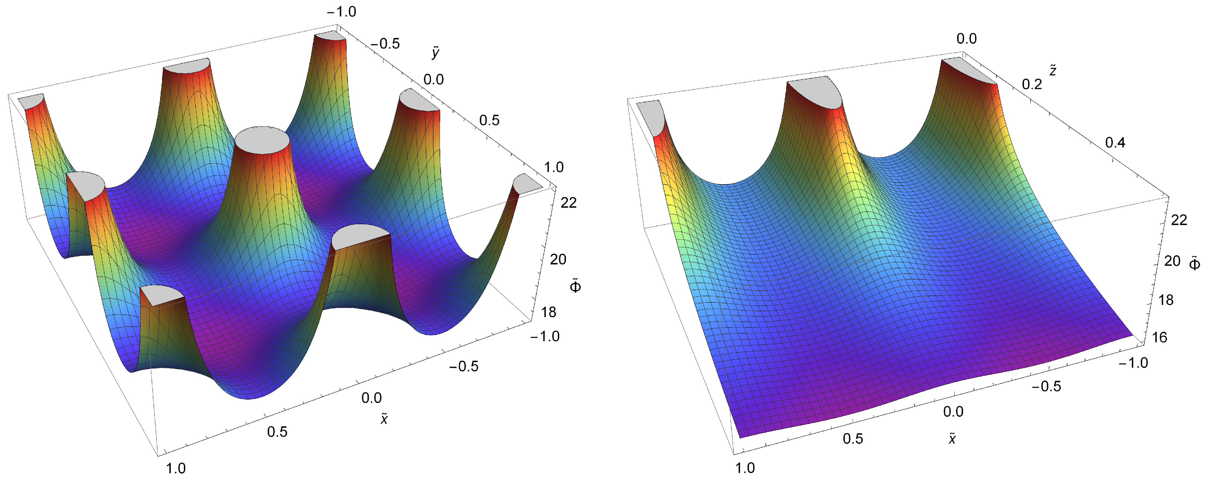 Universe 07 00101 g004