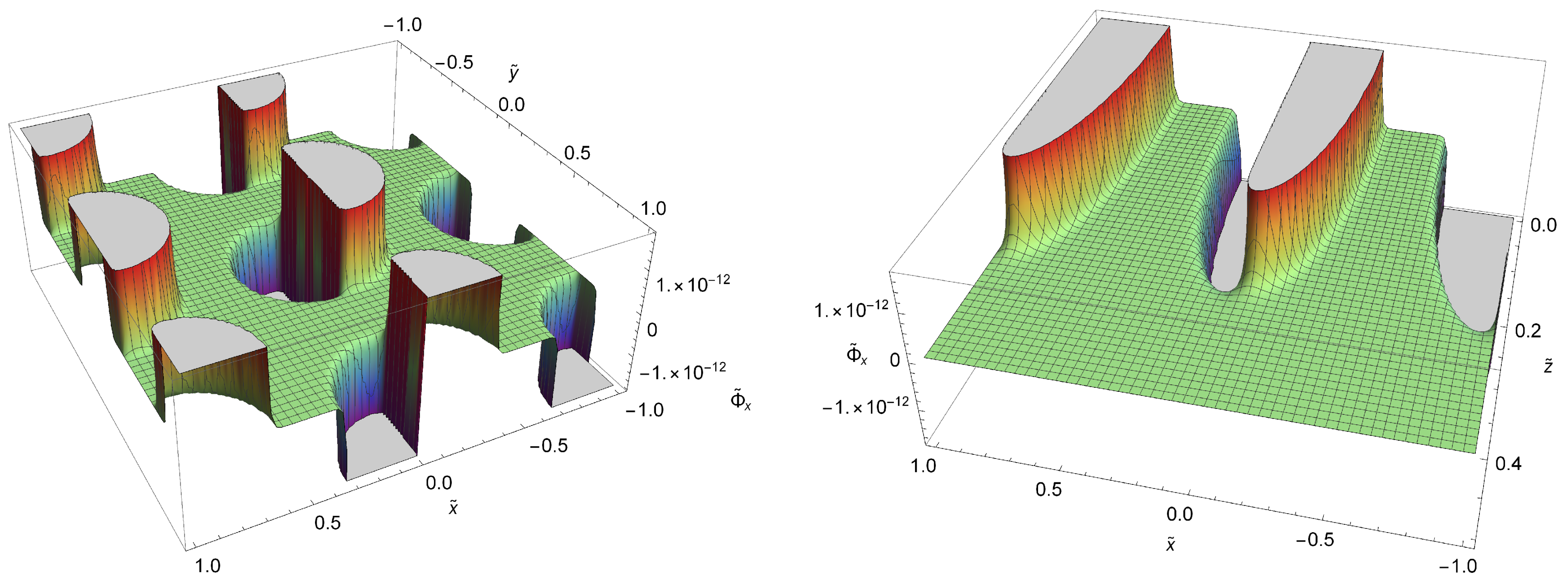 Universe 07 00101 g005