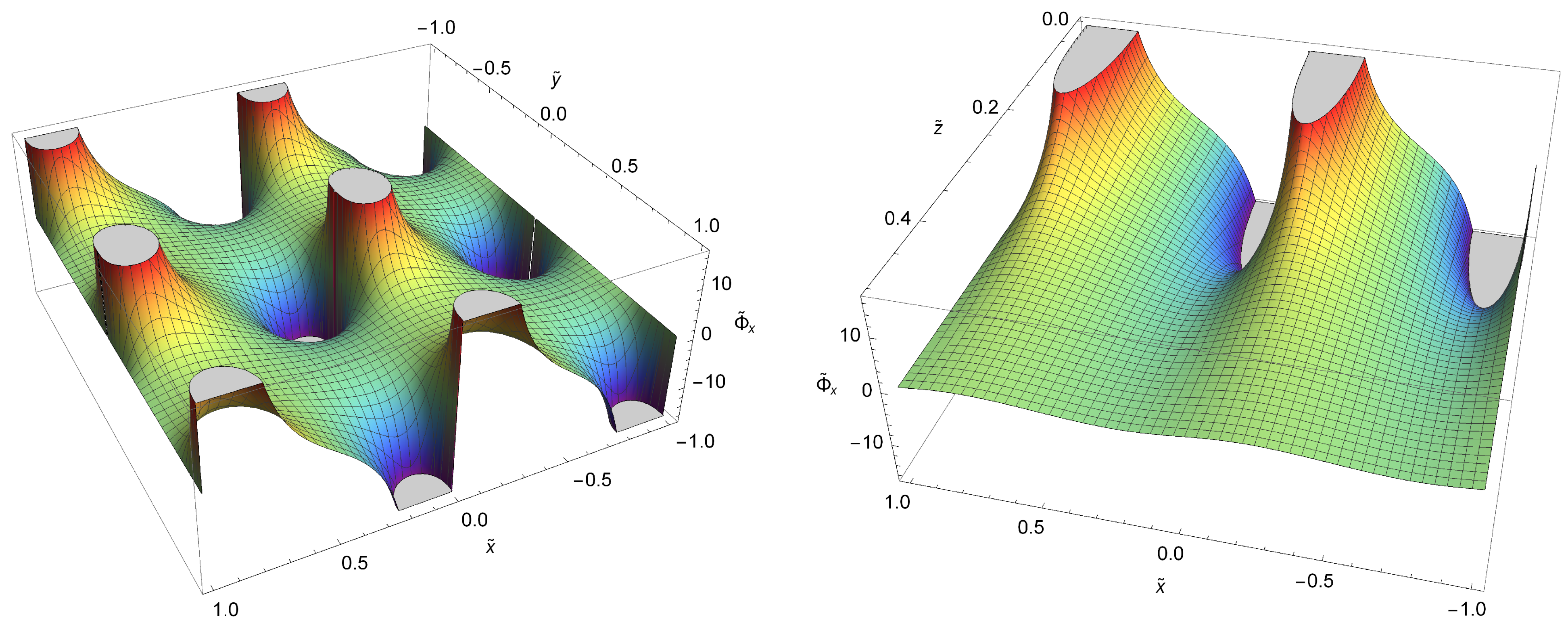 Universe 07 00101 g007