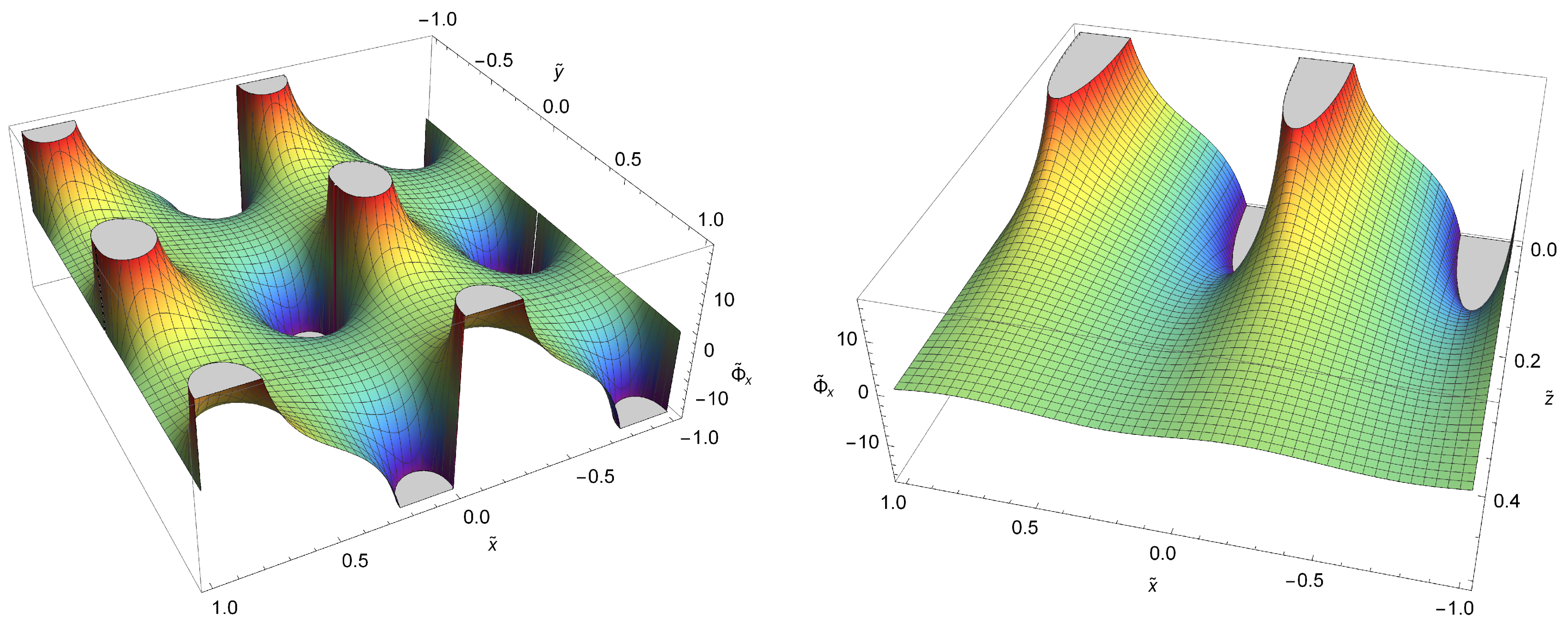 Universe 07 00101 g008