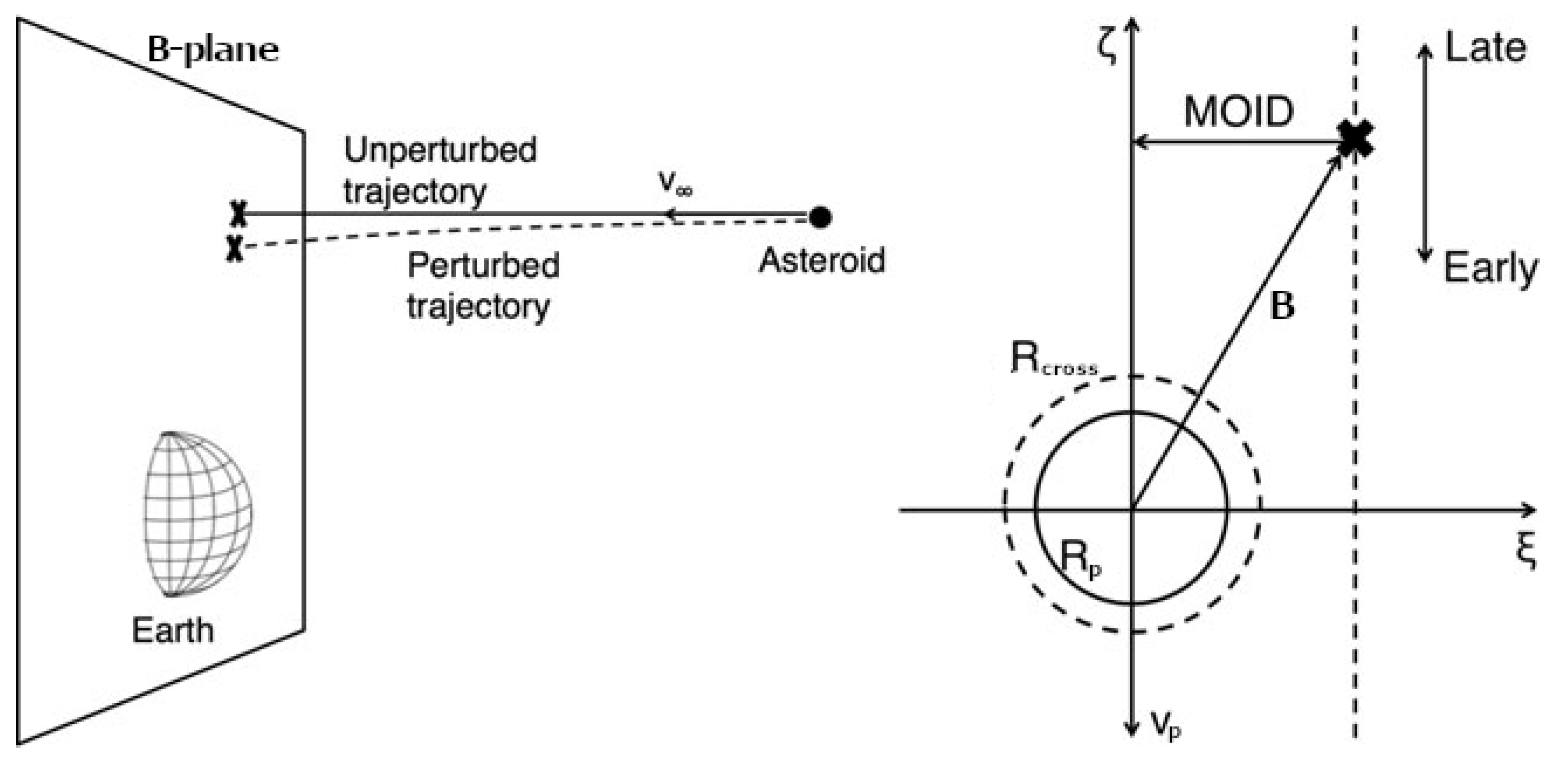 Universe 07 00103 g002