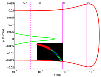 Universe 07 00103 i003