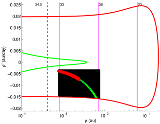 Universe 07 00103 i005