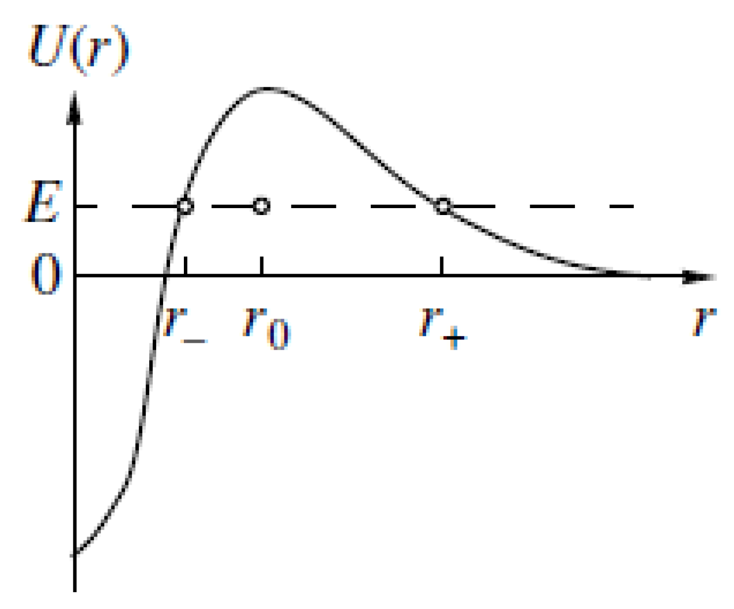 Universe 07 00104 g001 Universe 07 00104 g001