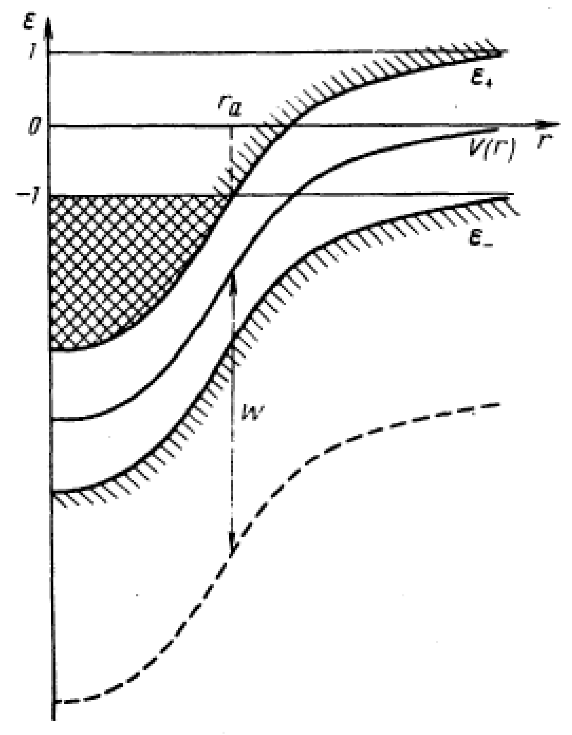 Universe 07 00104 g002 Universe 07 00104 g002