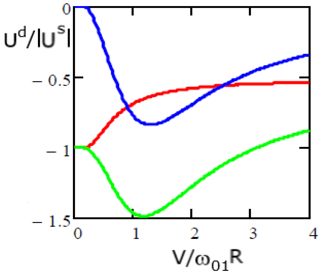 Universe 07 00106 g004