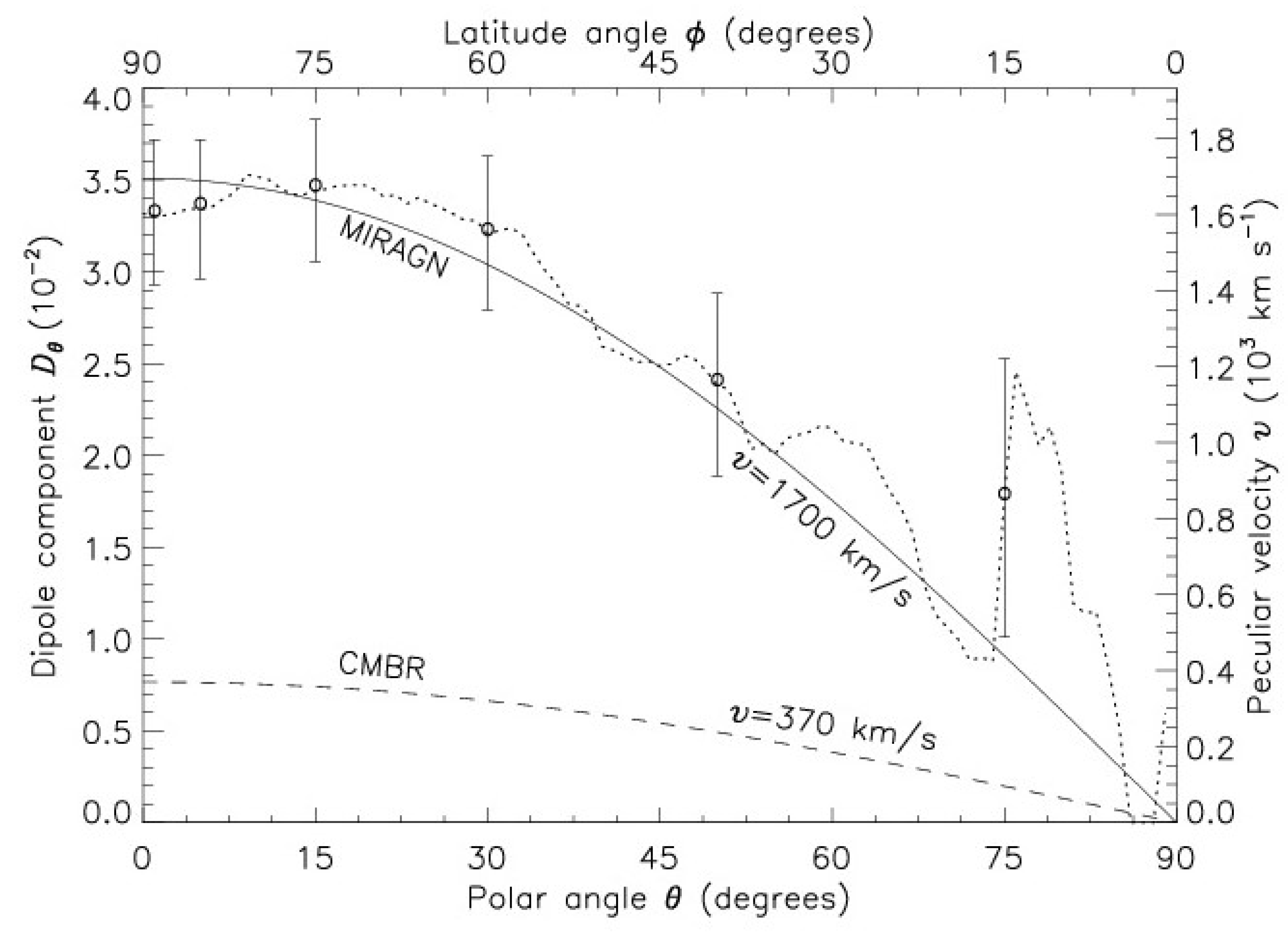 Universe 07 00107 g008