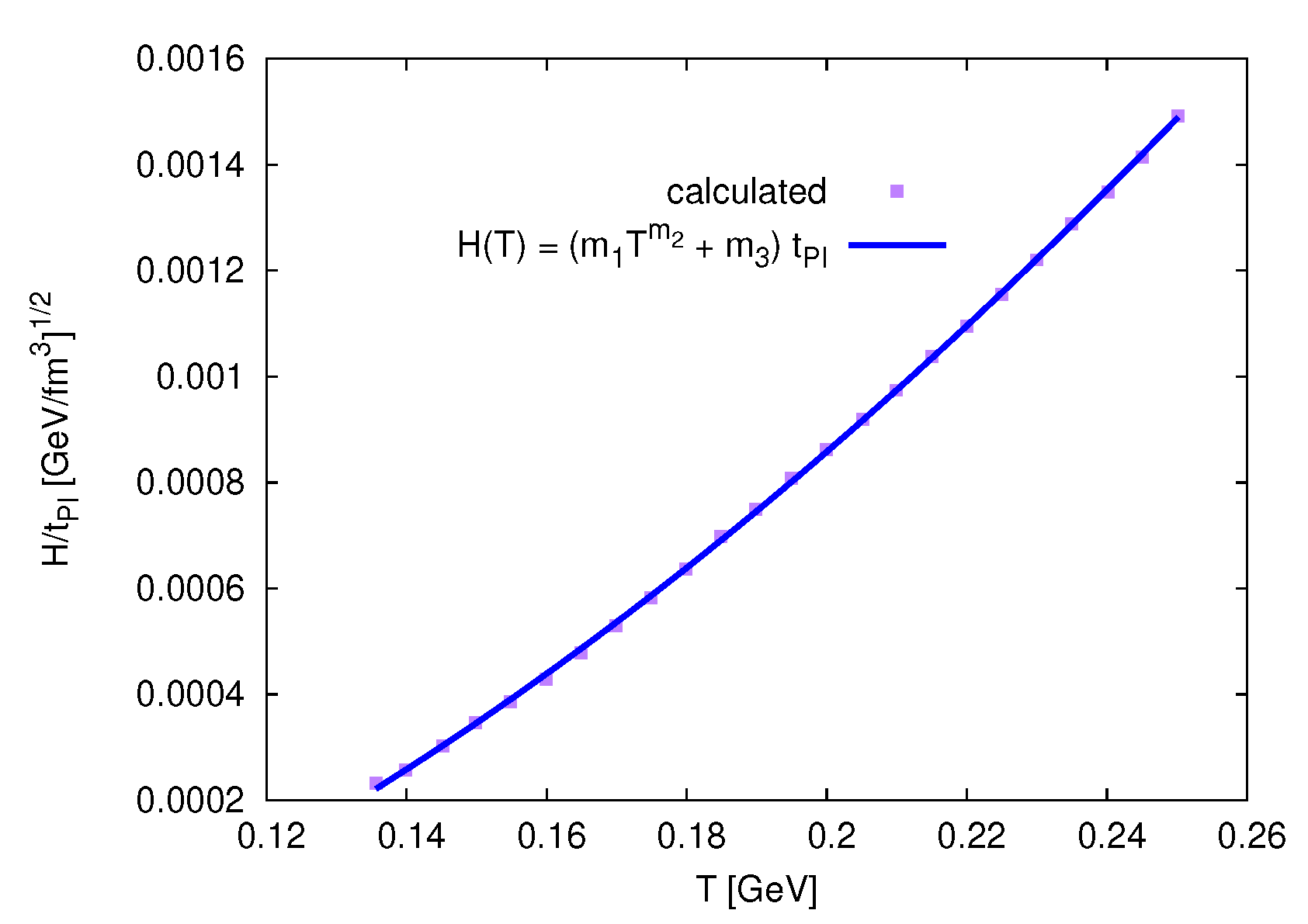 Universe 07 00112 g009
