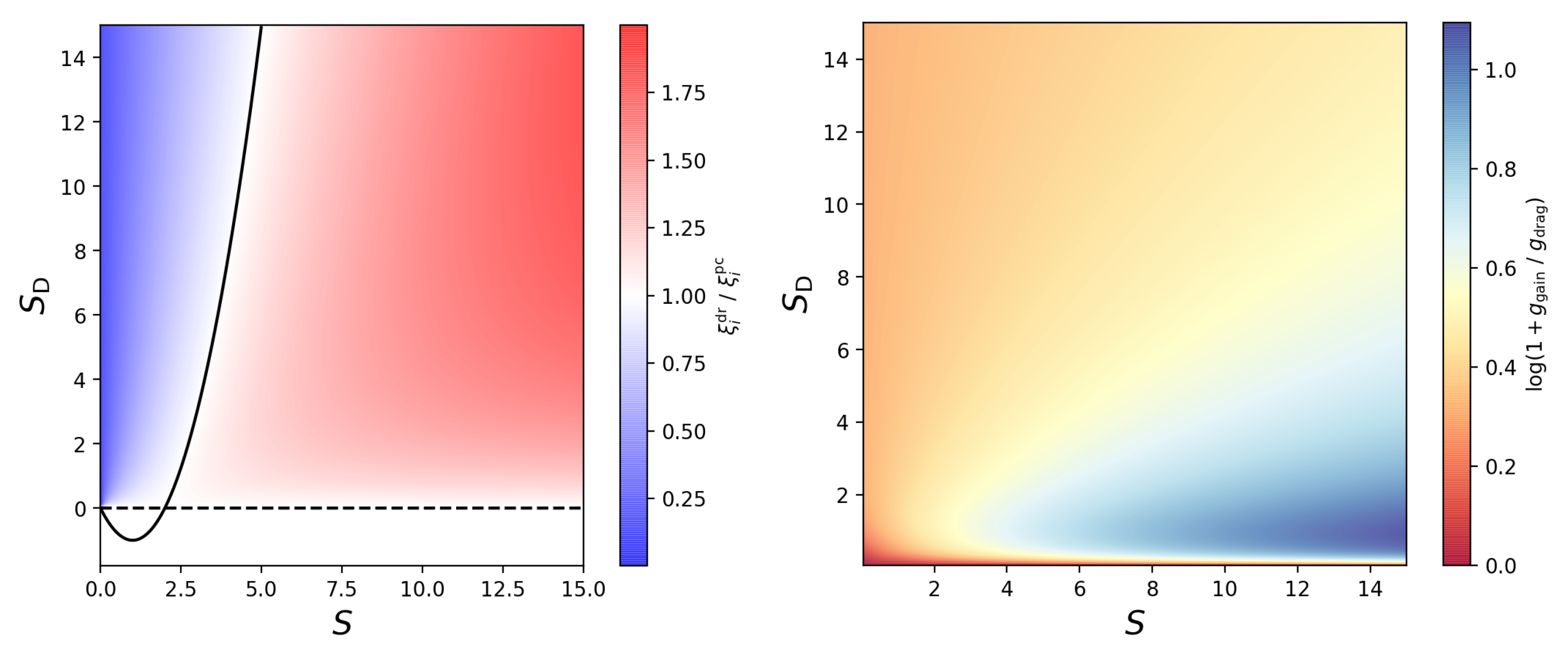 Universe 07 00113 g001 Universe 07 00113 g001