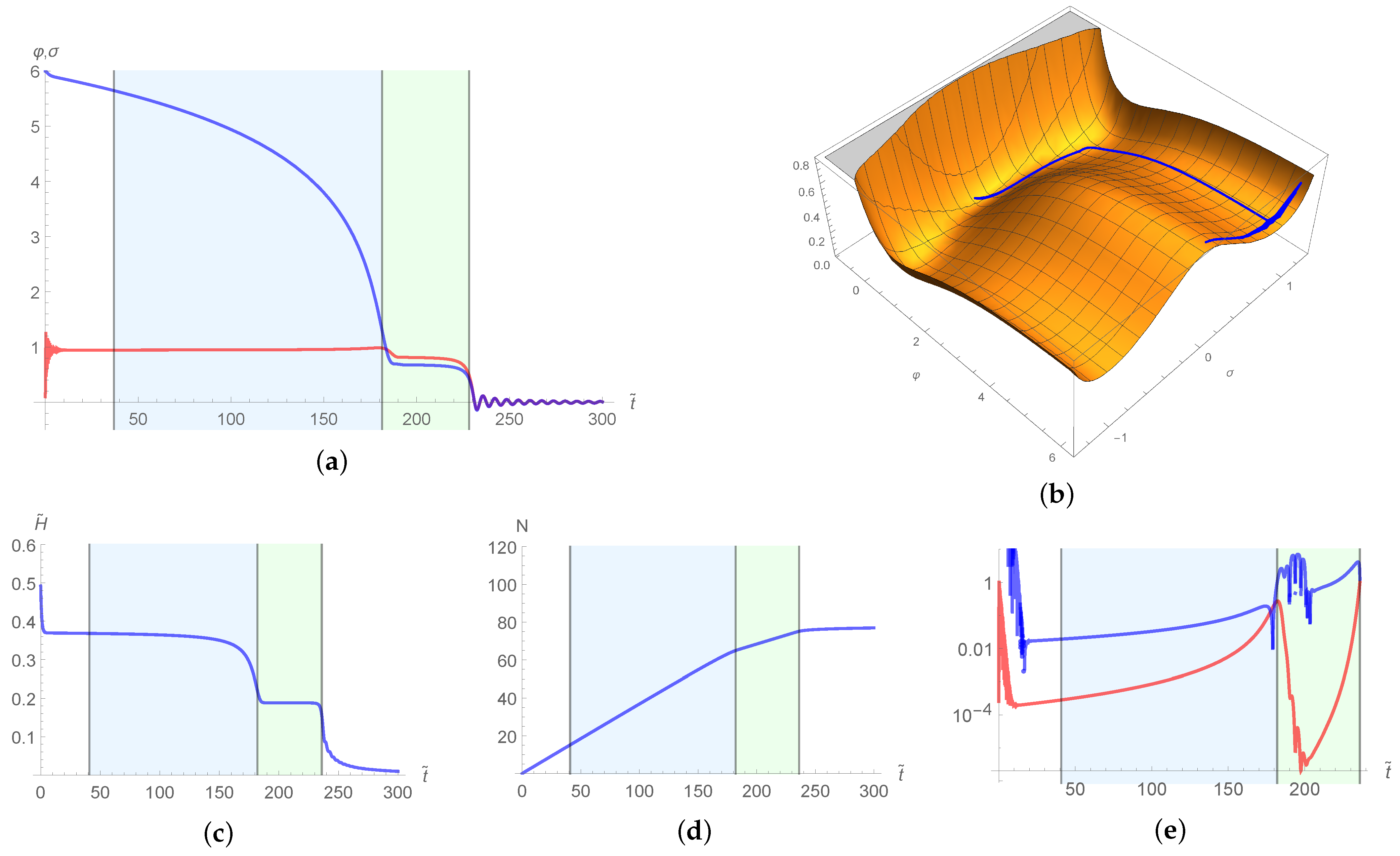 Universe 07 00115 g002