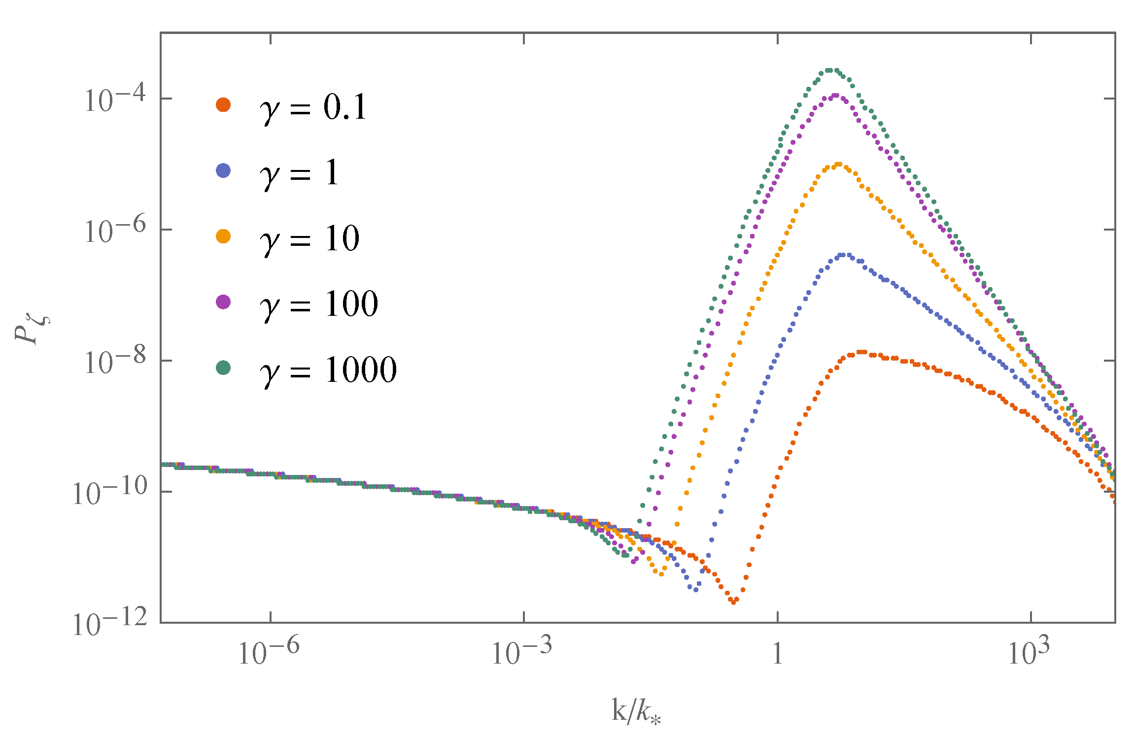 Universe 07 00115 g003