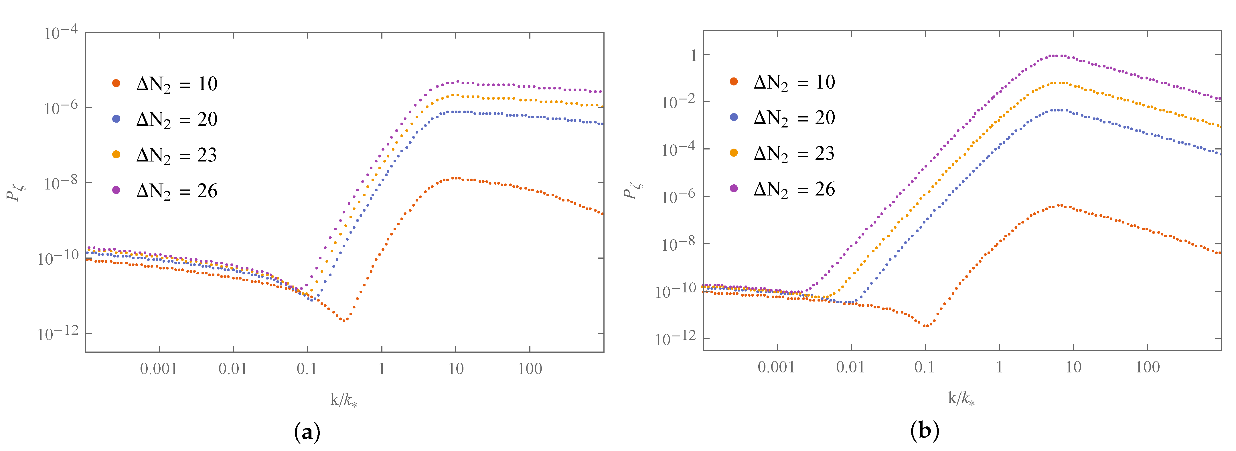 Universe 07 00115 g004